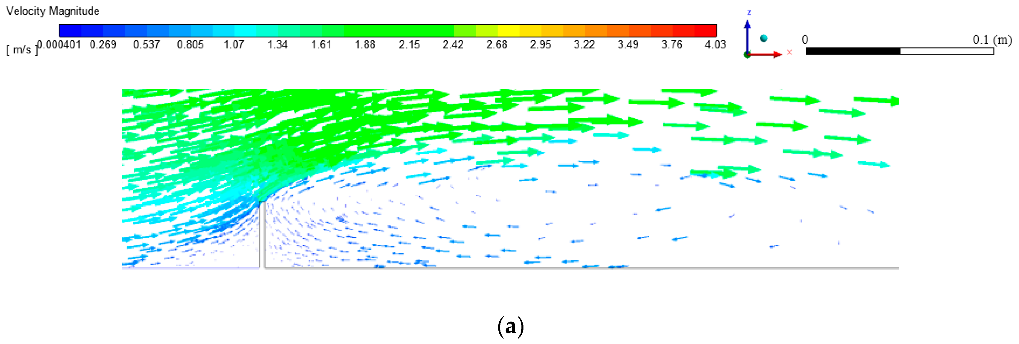 Fluids 04 00151 g010a