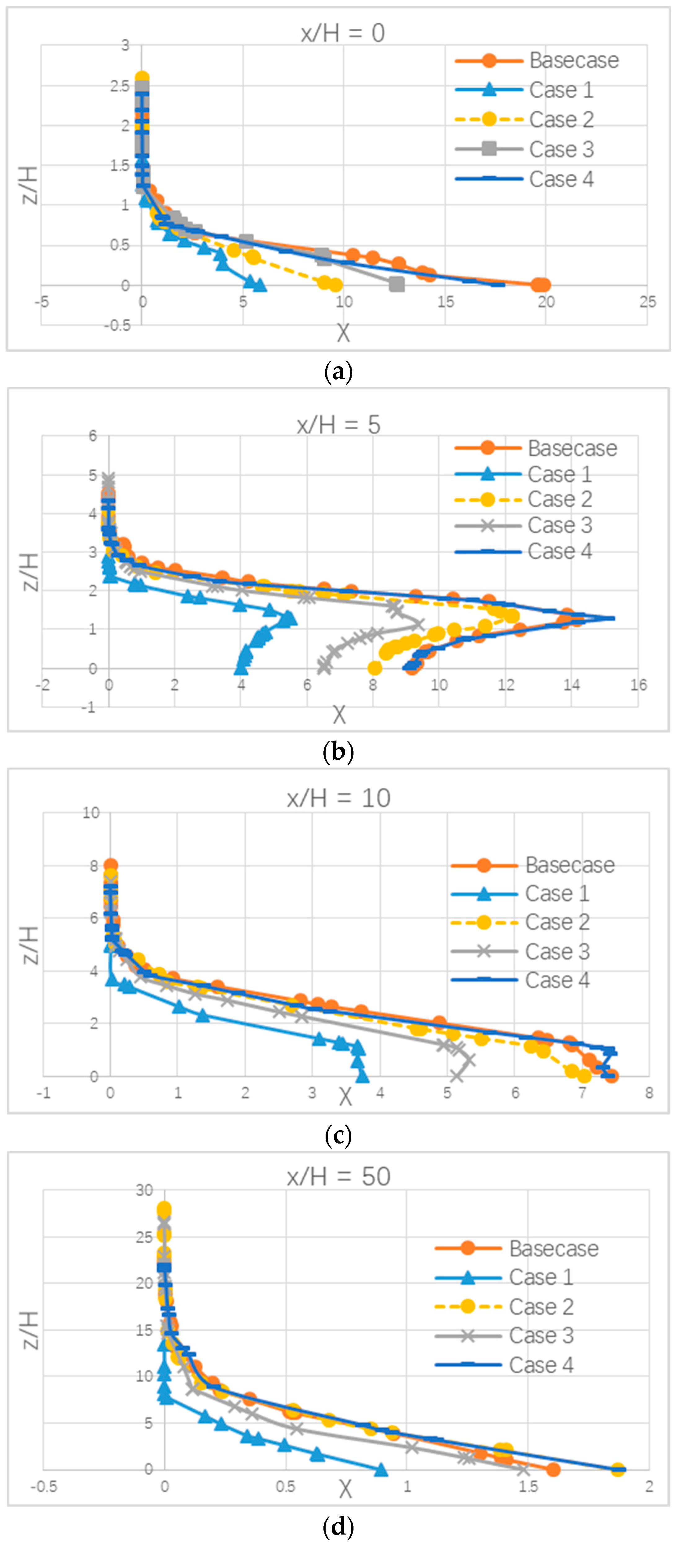 Fluids 04 00151 g011