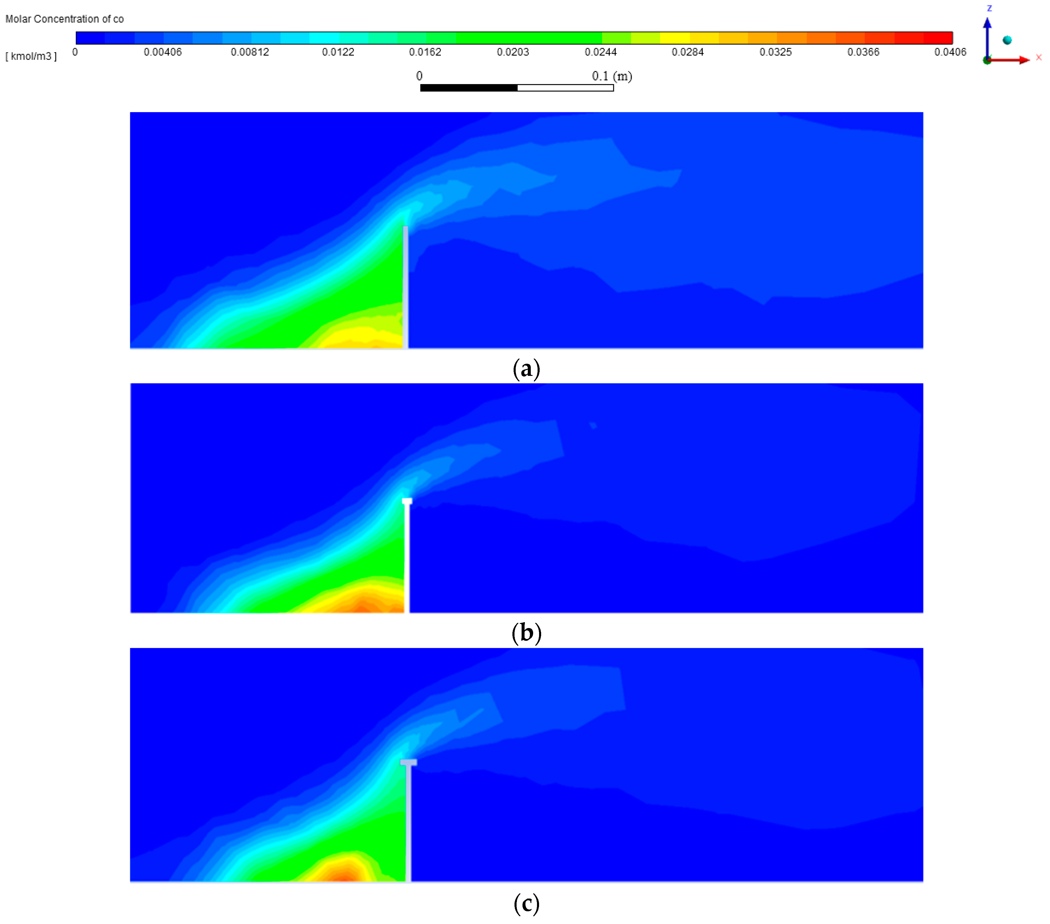 Fluids 04 00151 g012a