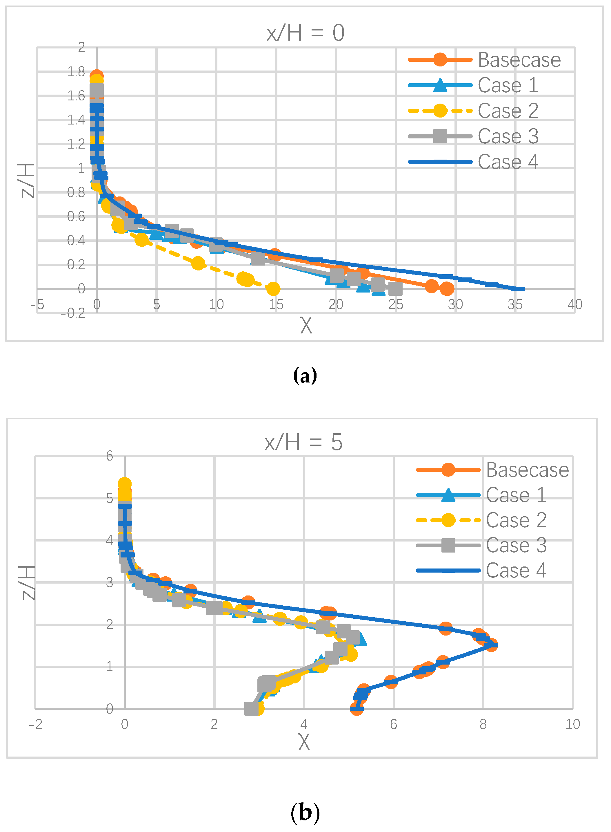 Fluids 04 00151 g013a