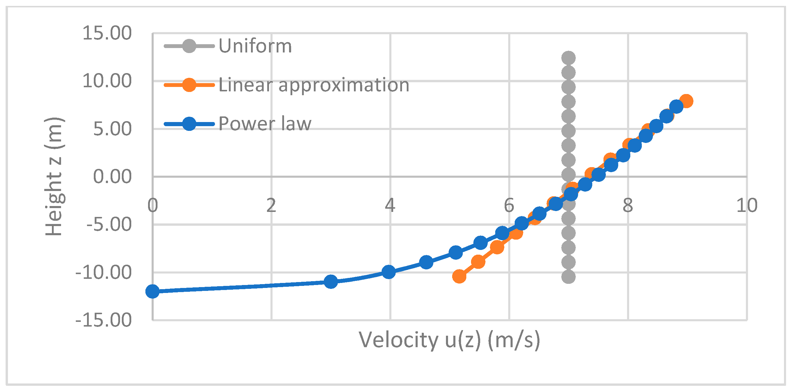 Fluids 04 00151 g014