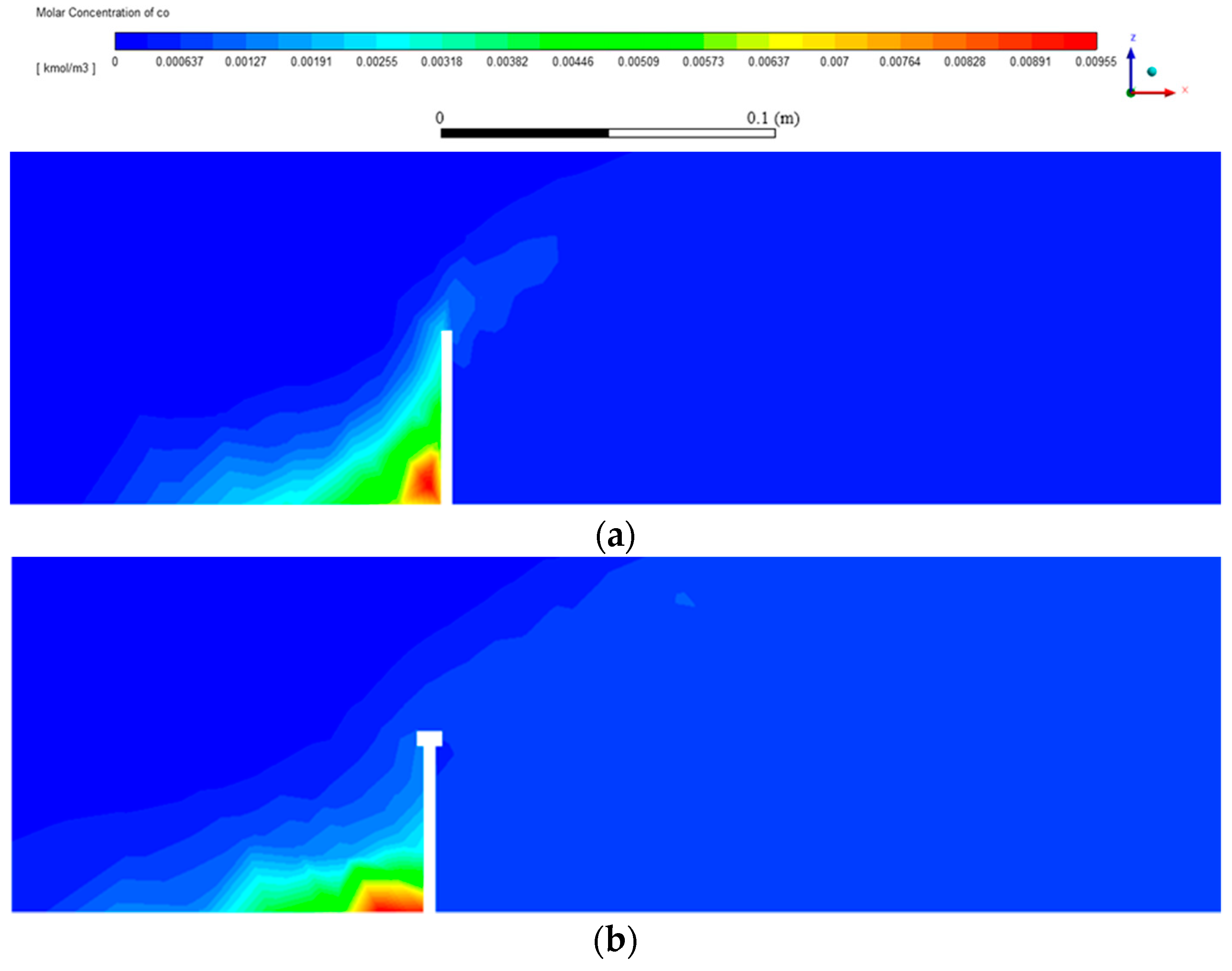 Fluids 04 00151 g018a