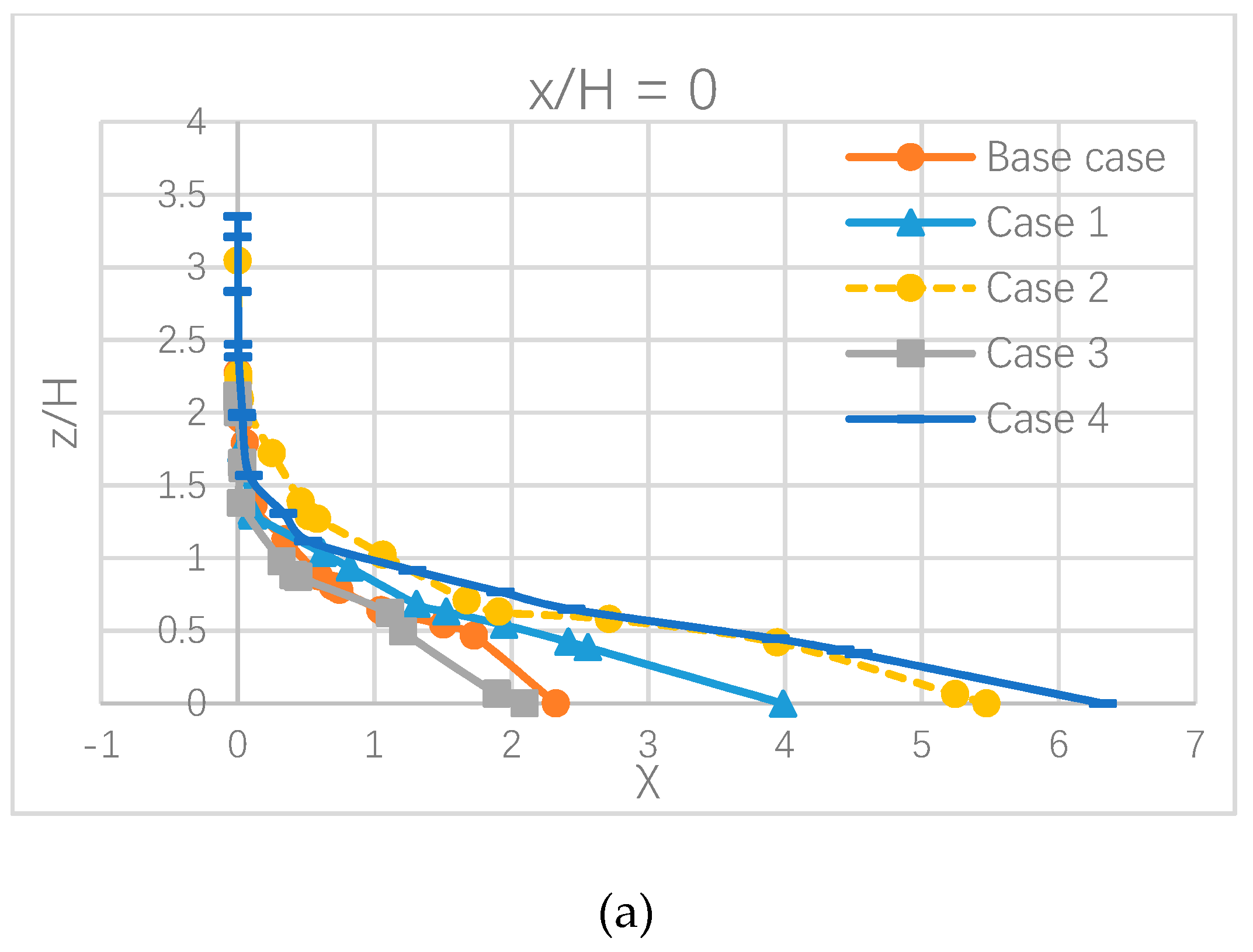 Fluids 04 00151 g020a