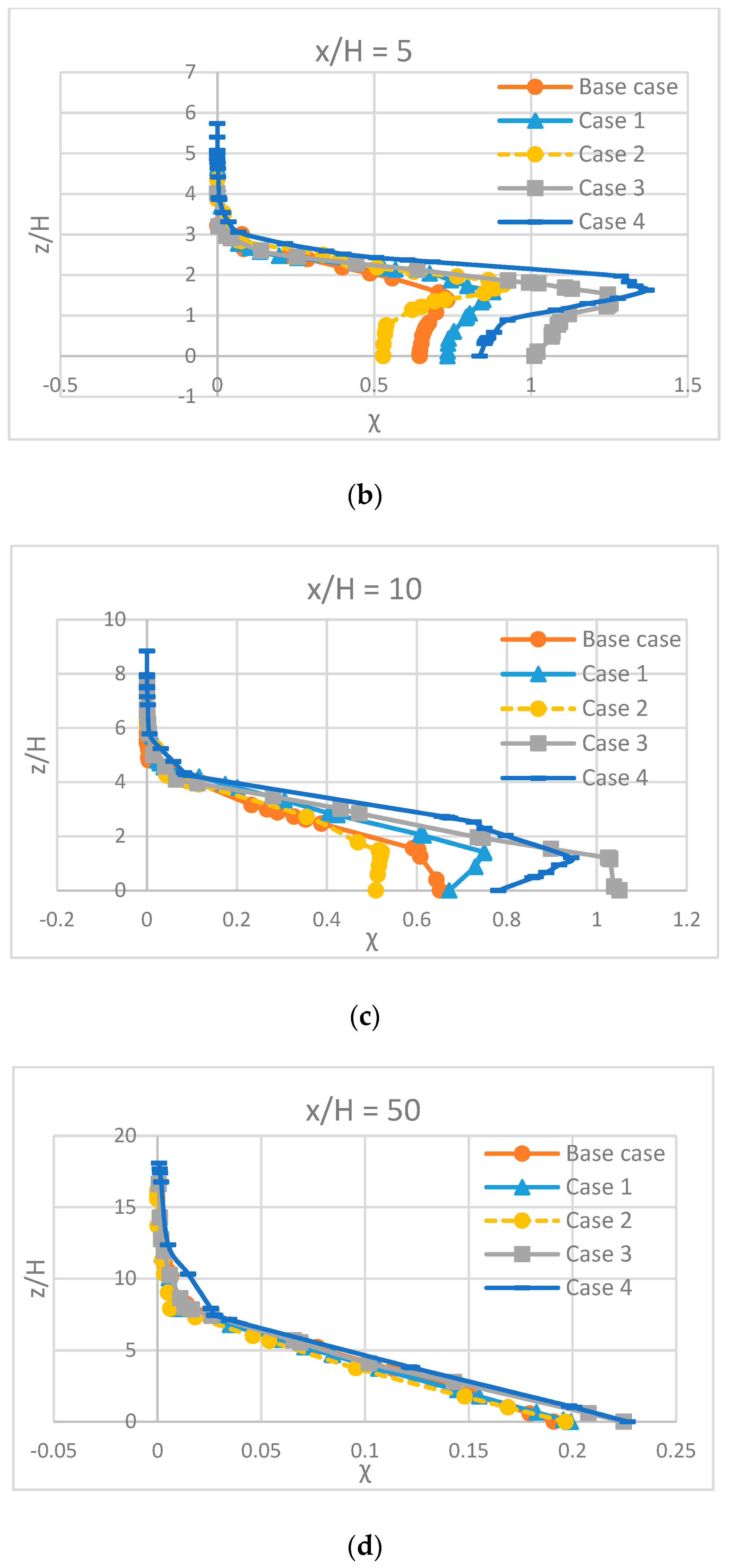 Fluids 04 00151 g020b