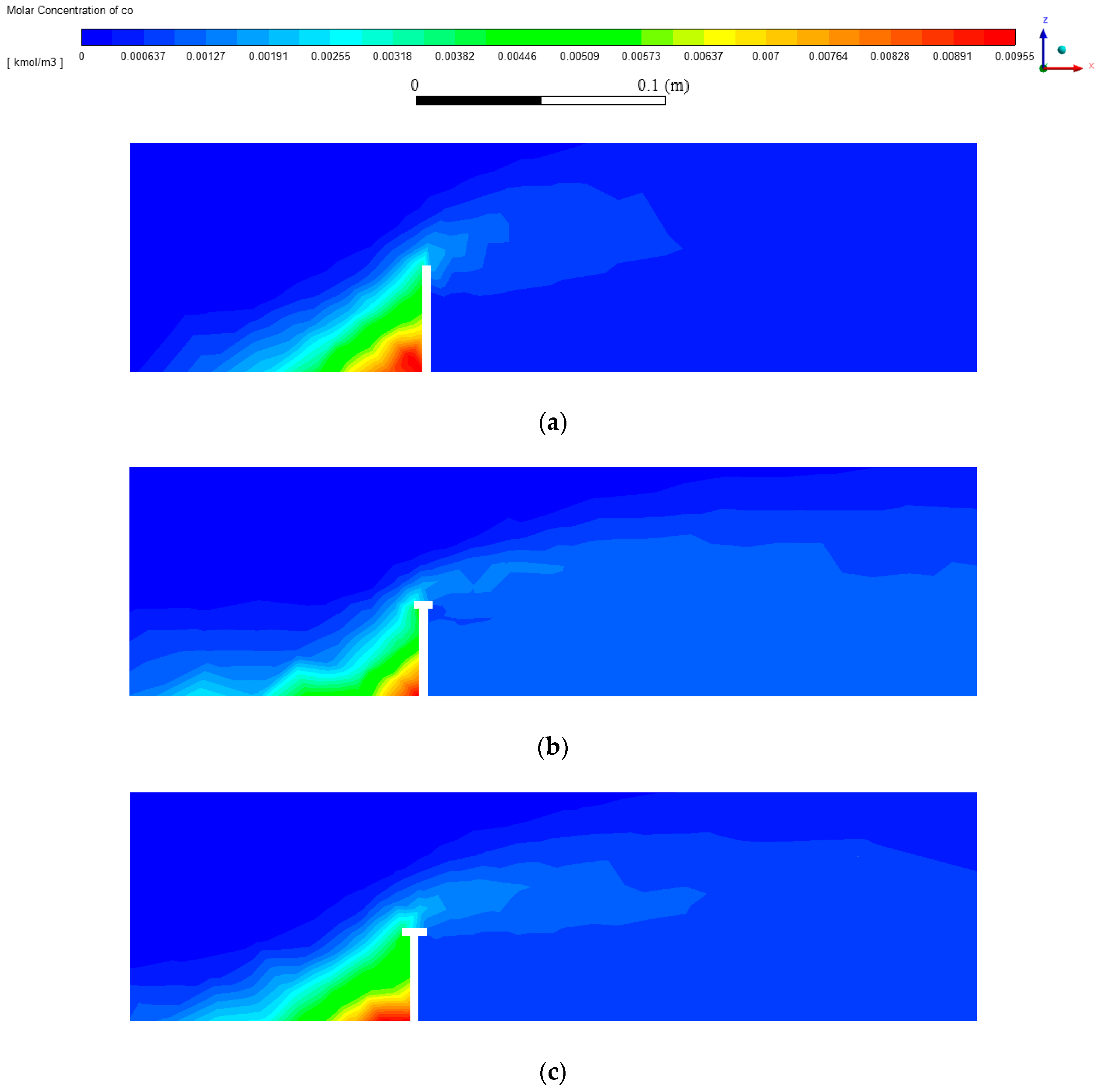 Fluids 04 00151 g021a