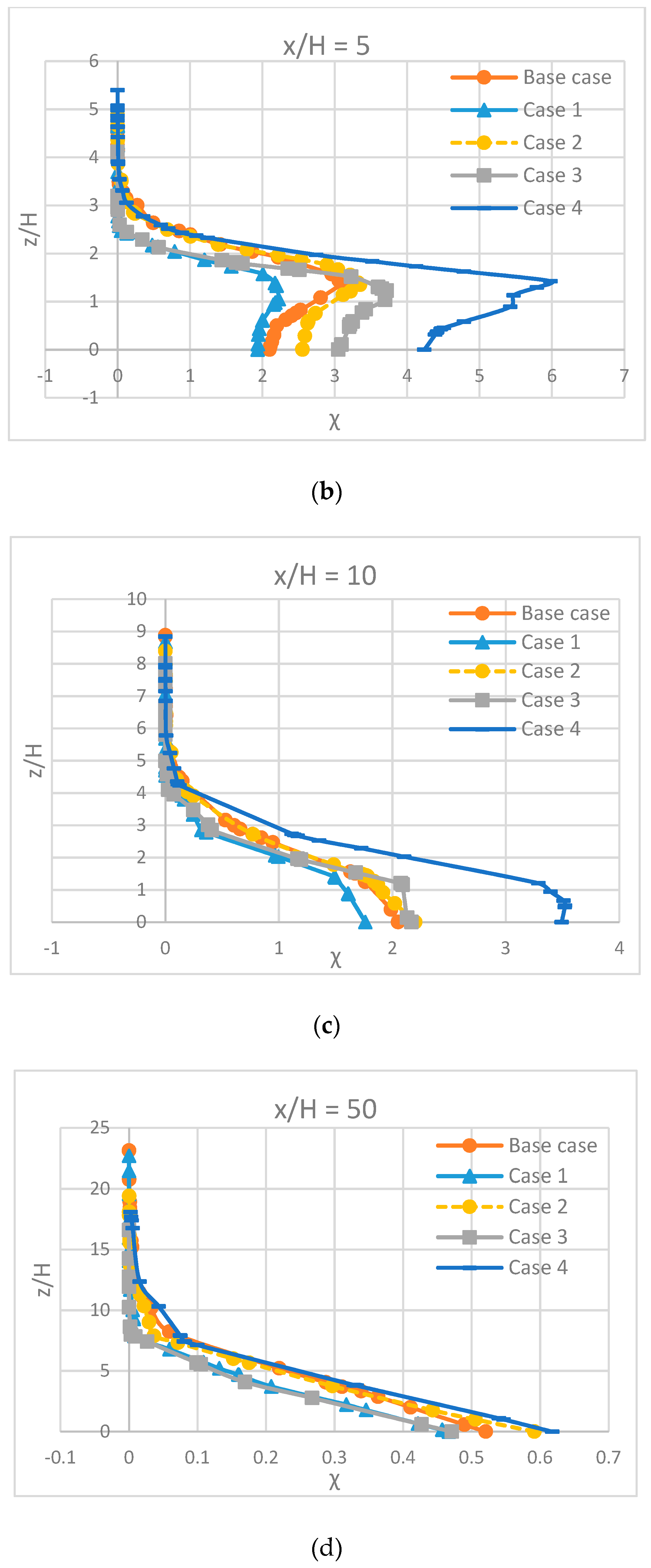 Fluids 04 00151 g023b