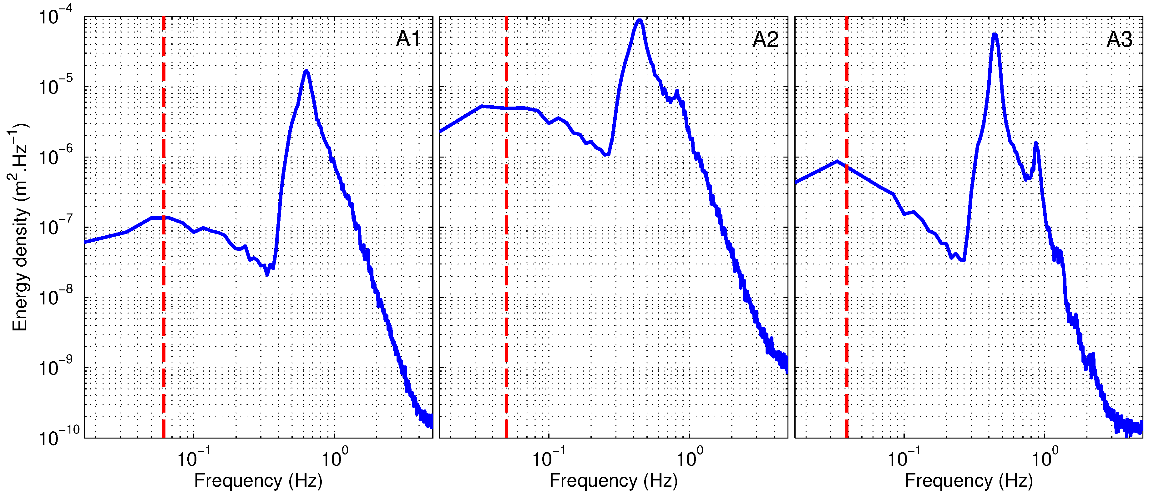 Fluids 04 00152 g001 Fluids 04 00152 g001