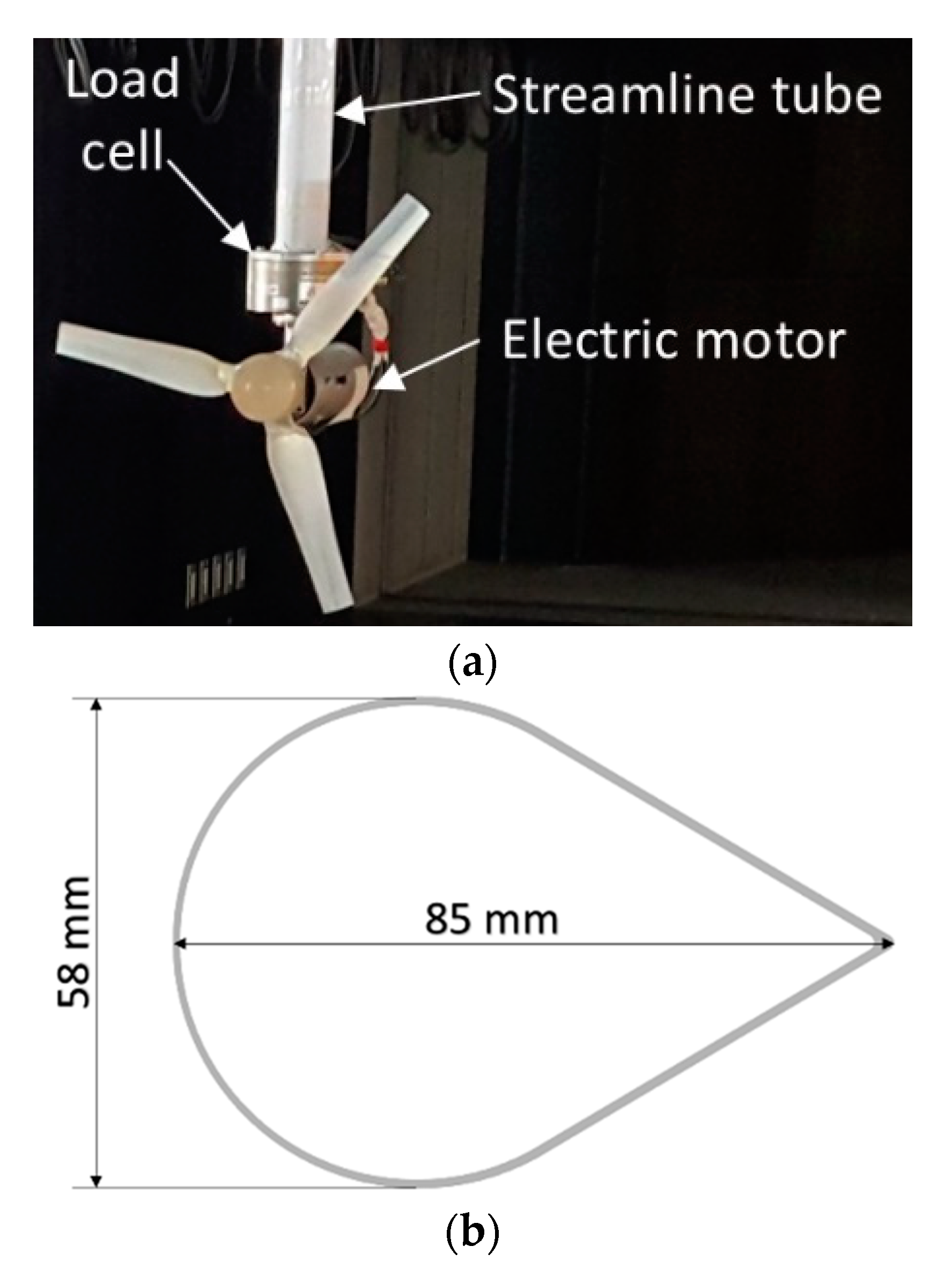 Fluids 04 00153 g003 Fluids 04 00153 g003