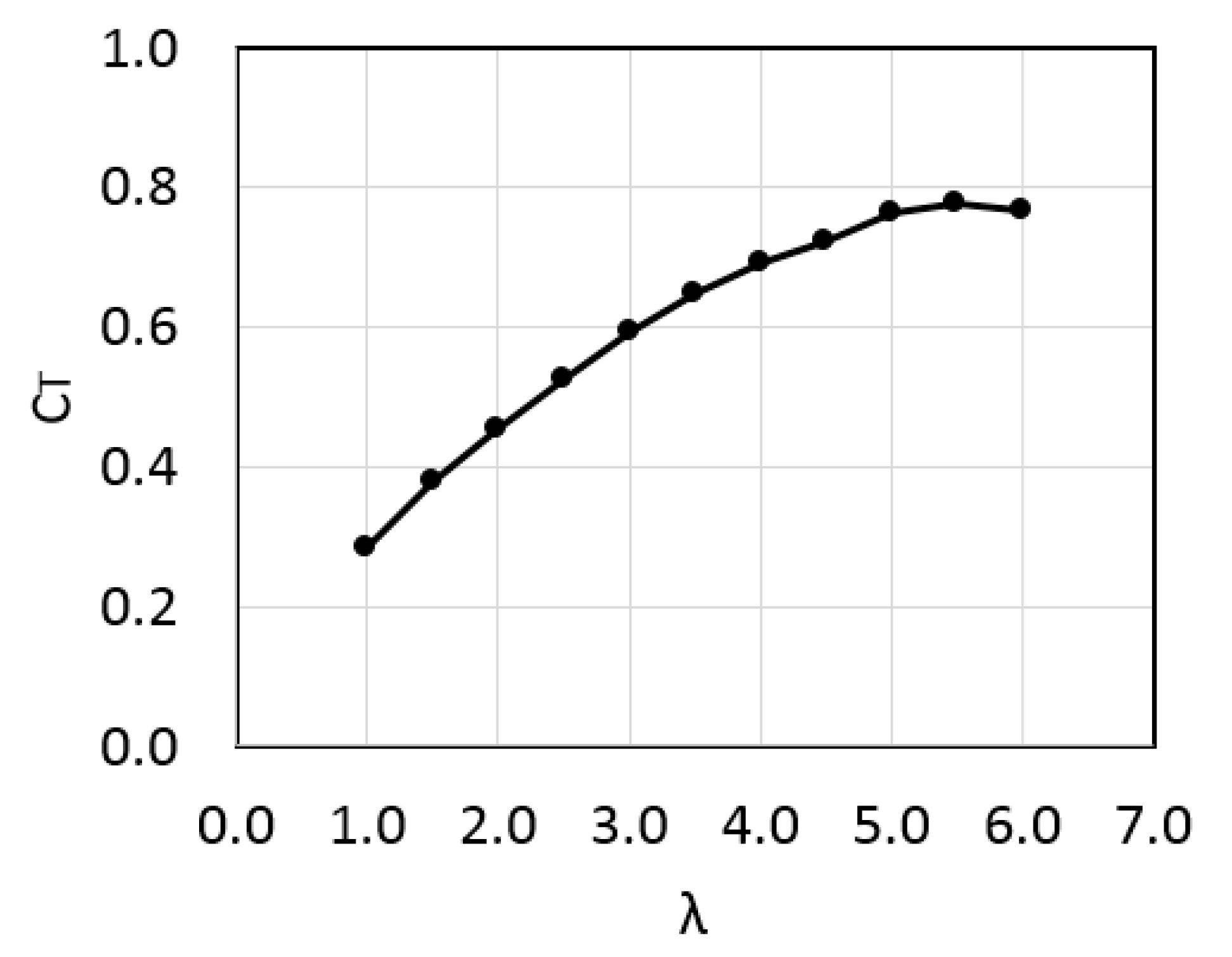 Fluids 04 00153 g008 Fluids 04 00153 g008