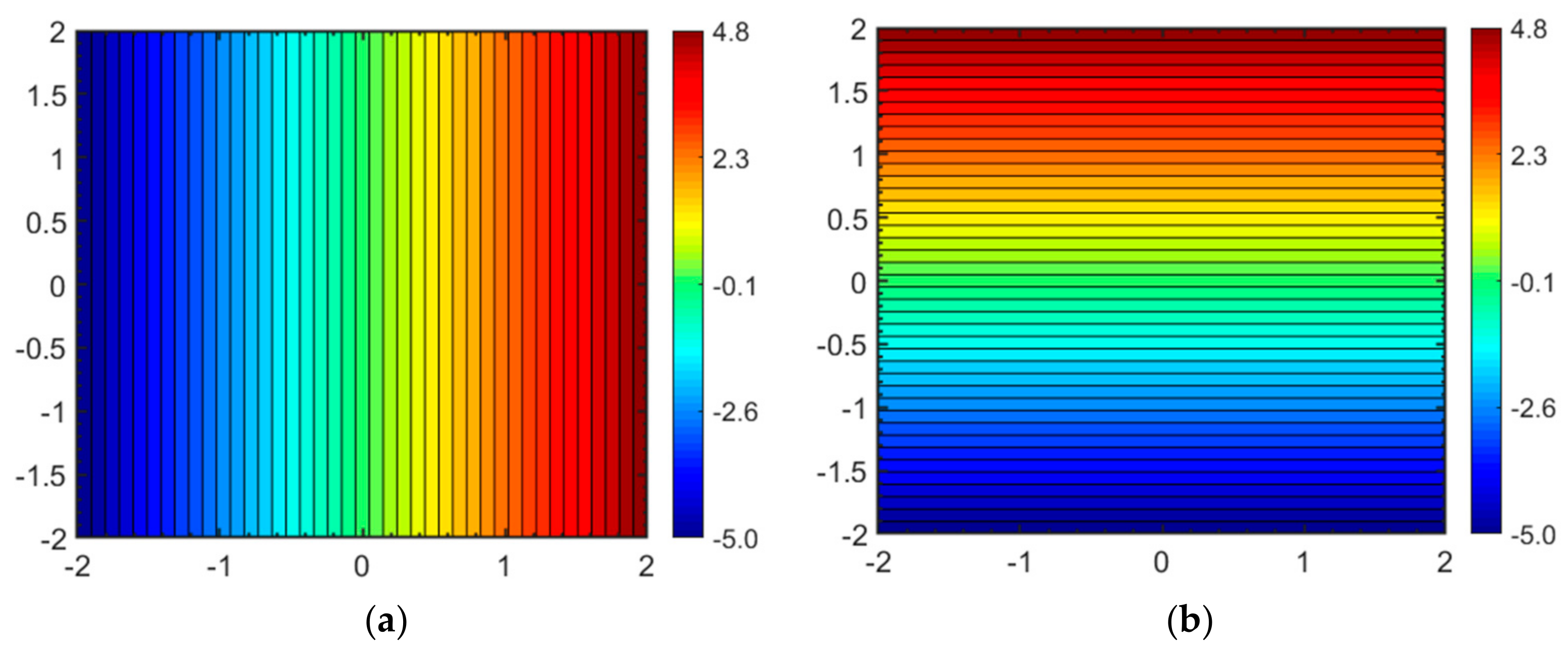 Fluids 04 00154 g001 Fluids 04 00154 g001