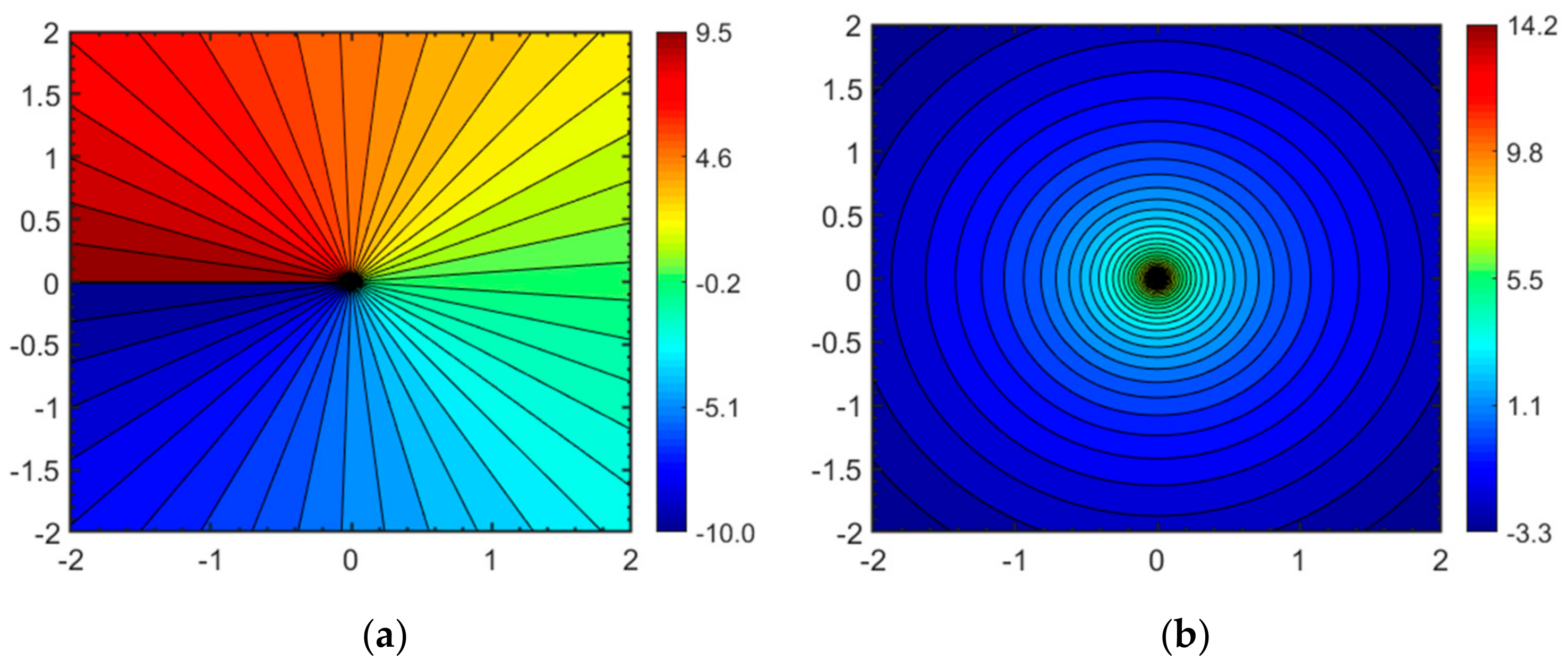 Fluids 04 00154 g004 Fluids 04 00154 g004