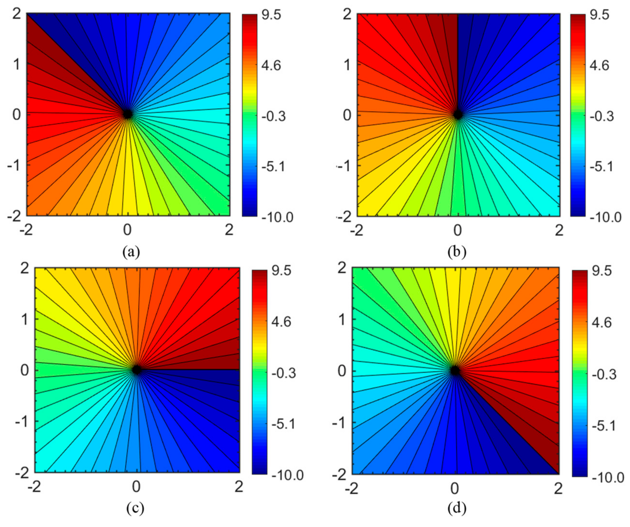 Fluids 04 00154 g005 Fluids 04 00154 g005