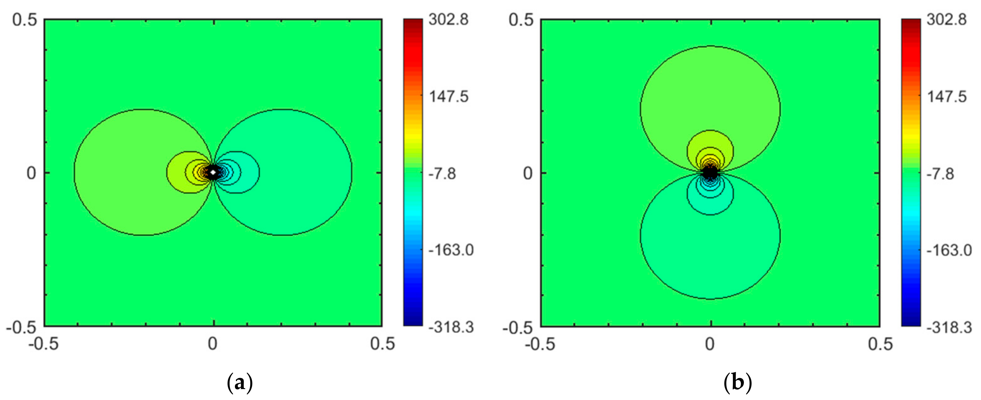 Fluids 04 00154 g008 Fluids 04 00154 g008