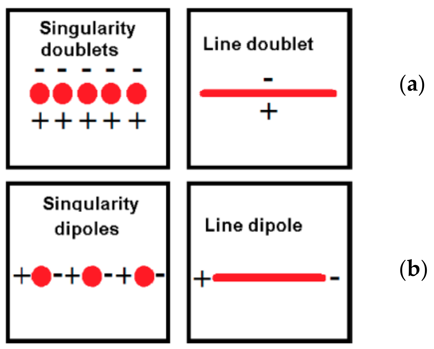 Fluids 04 00154 g009 Fluids 04 00154 g009