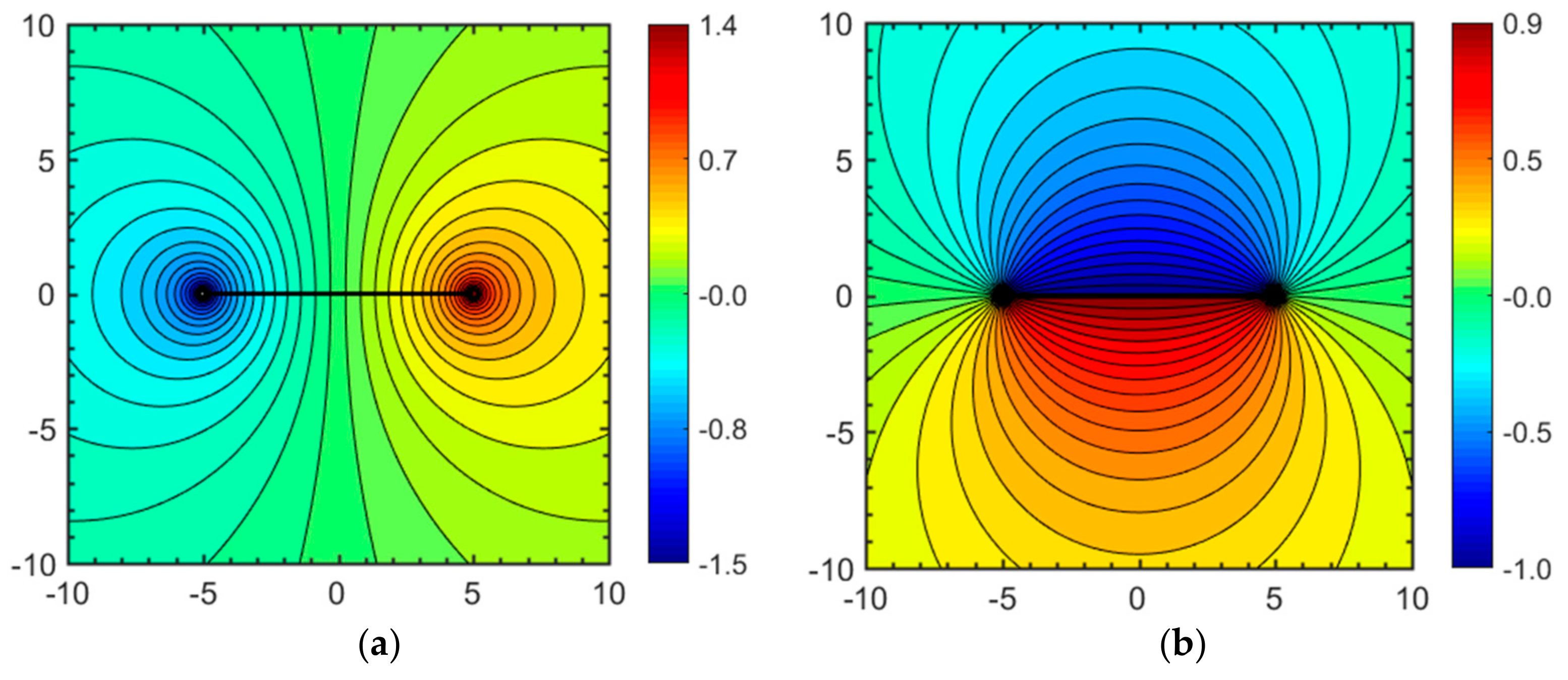 Fluids 04 00154 g011 Fluids 04 00154 g011