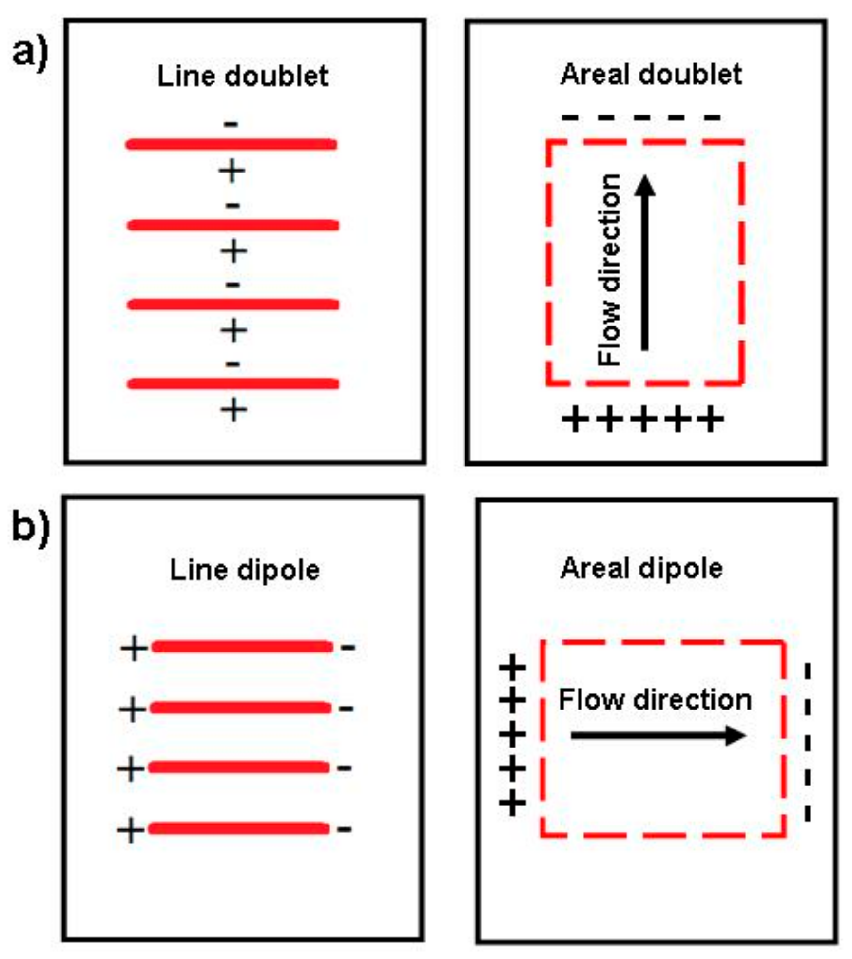 Fluids 04 00154 g012 Fluids 04 00154 g012