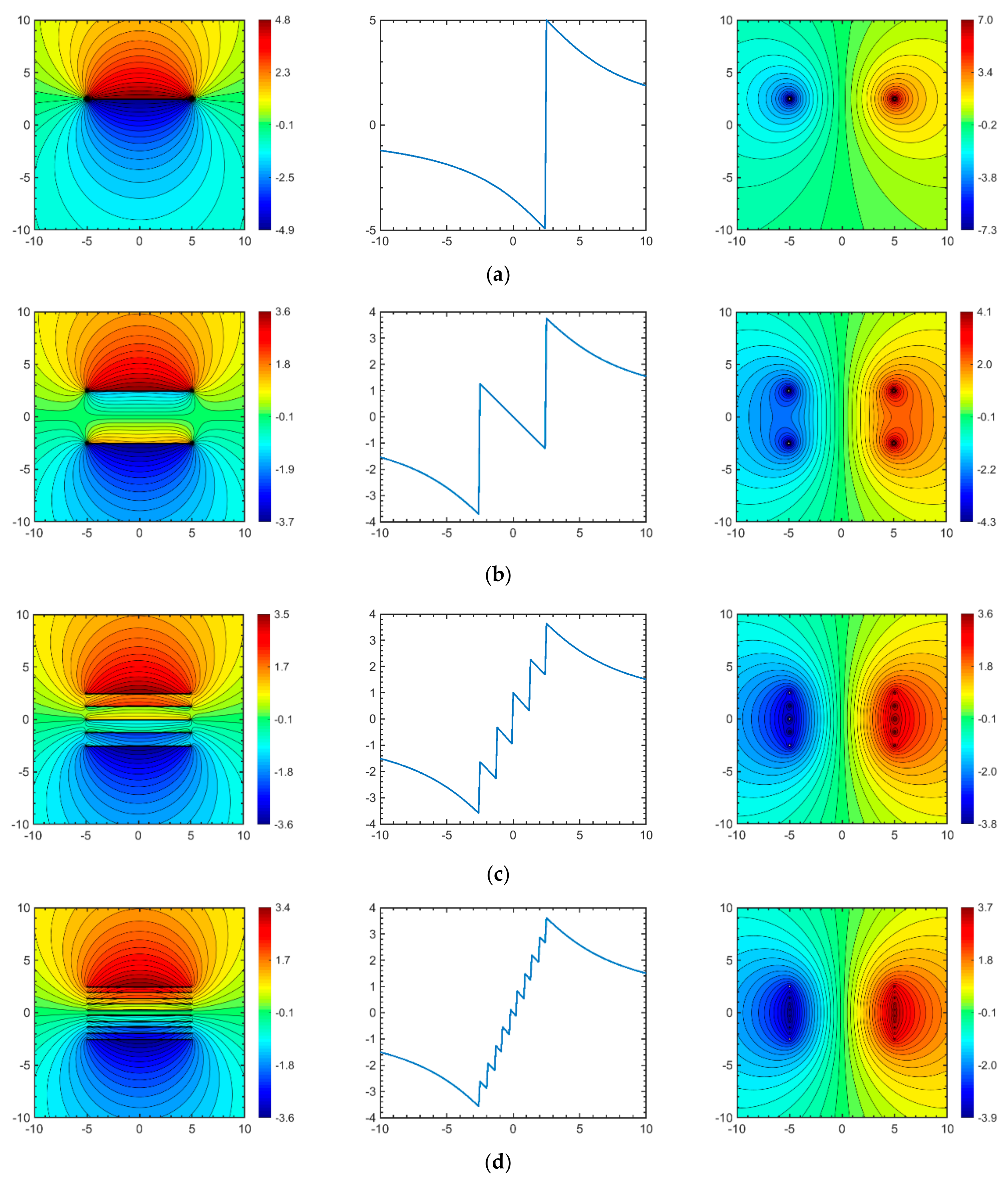 Fluids 04 00154 g013 Fluids 04 00154 g013