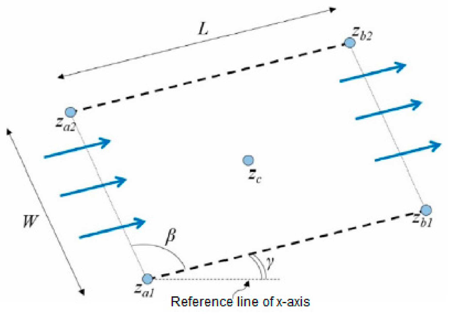 Fluids 04 00154 g014 Fluids 04 00154 g014