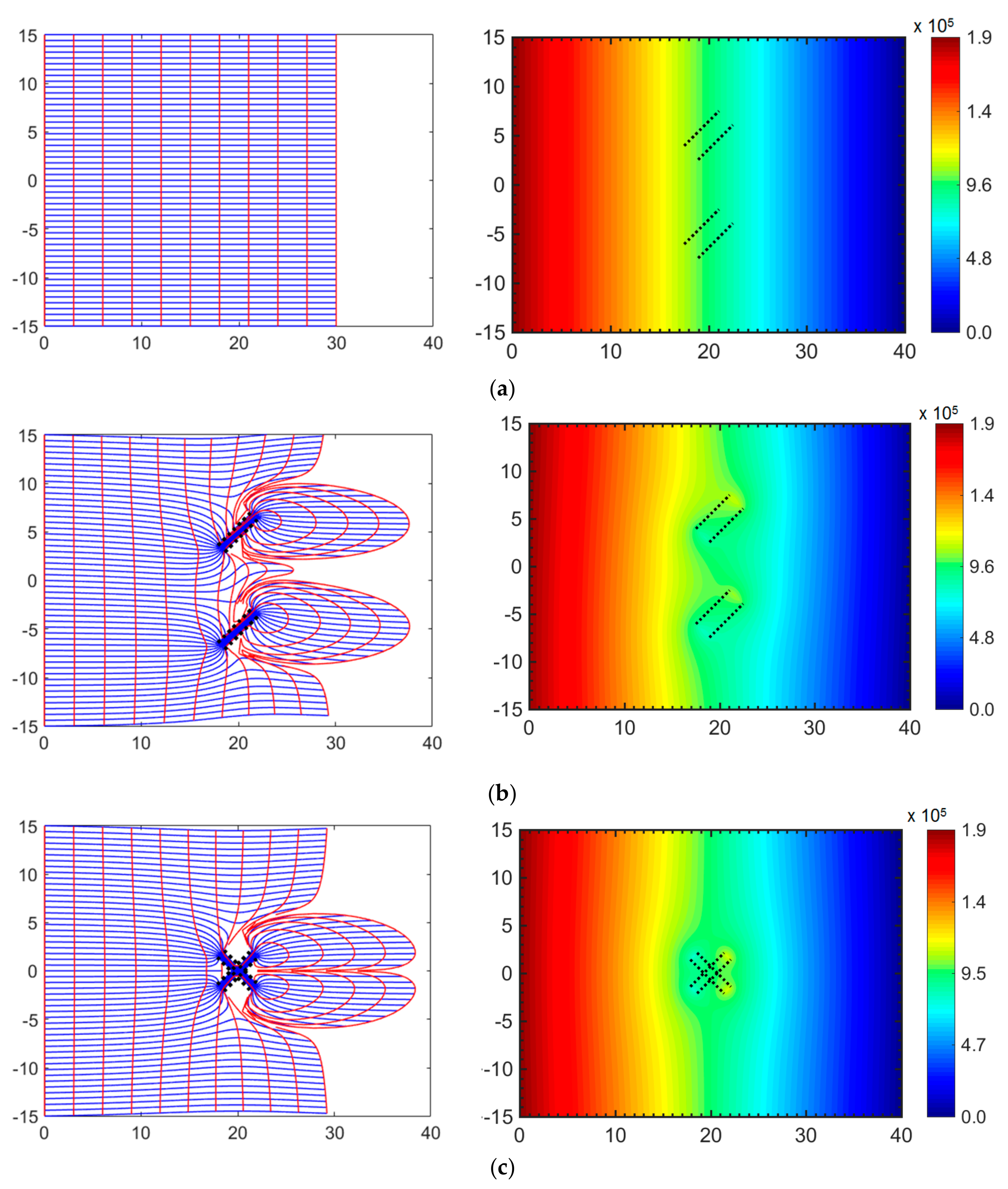 Fluids 04 00154 g017 Fluids 04 00154 g017