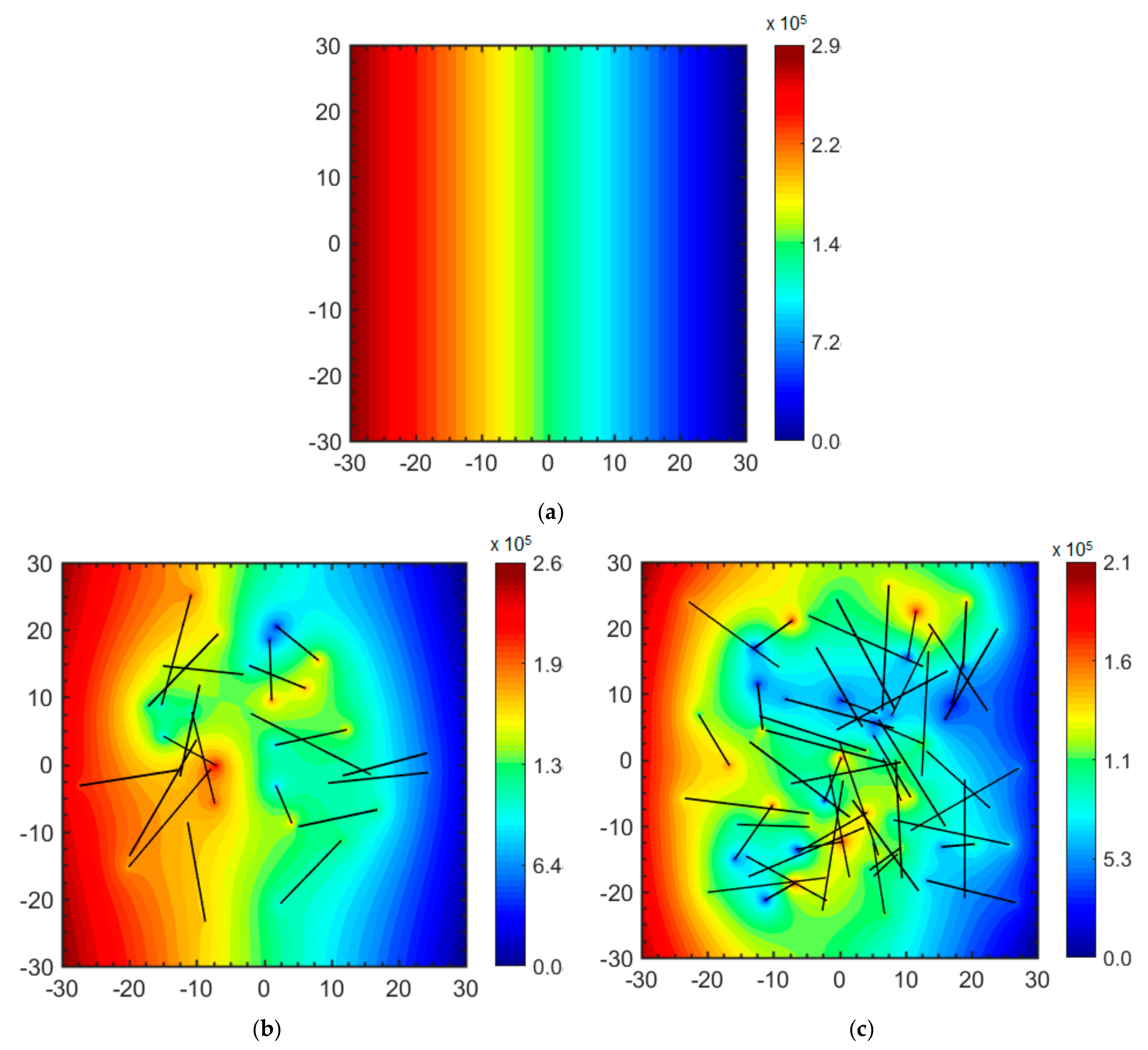 Fluids 04 00154 g018 Fluids 04 00154 g018