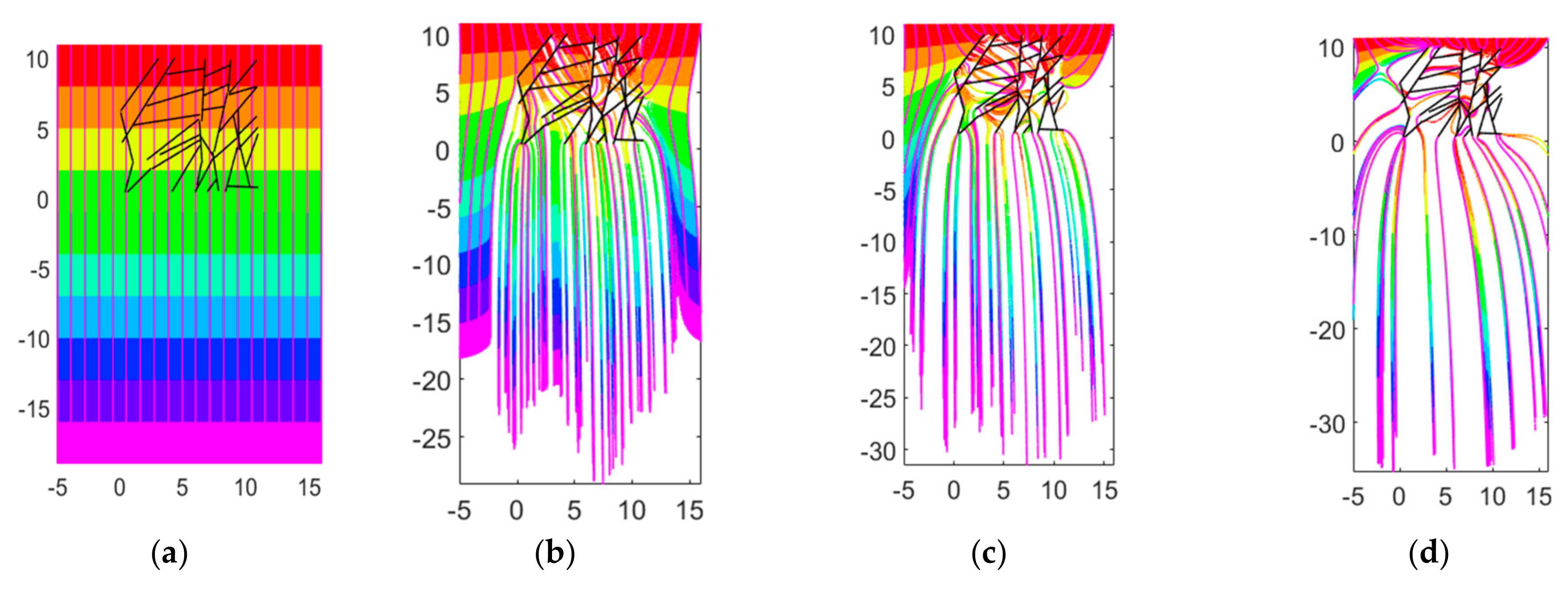 Fluids 04 00154 g020 Fluids 04 00154 g020