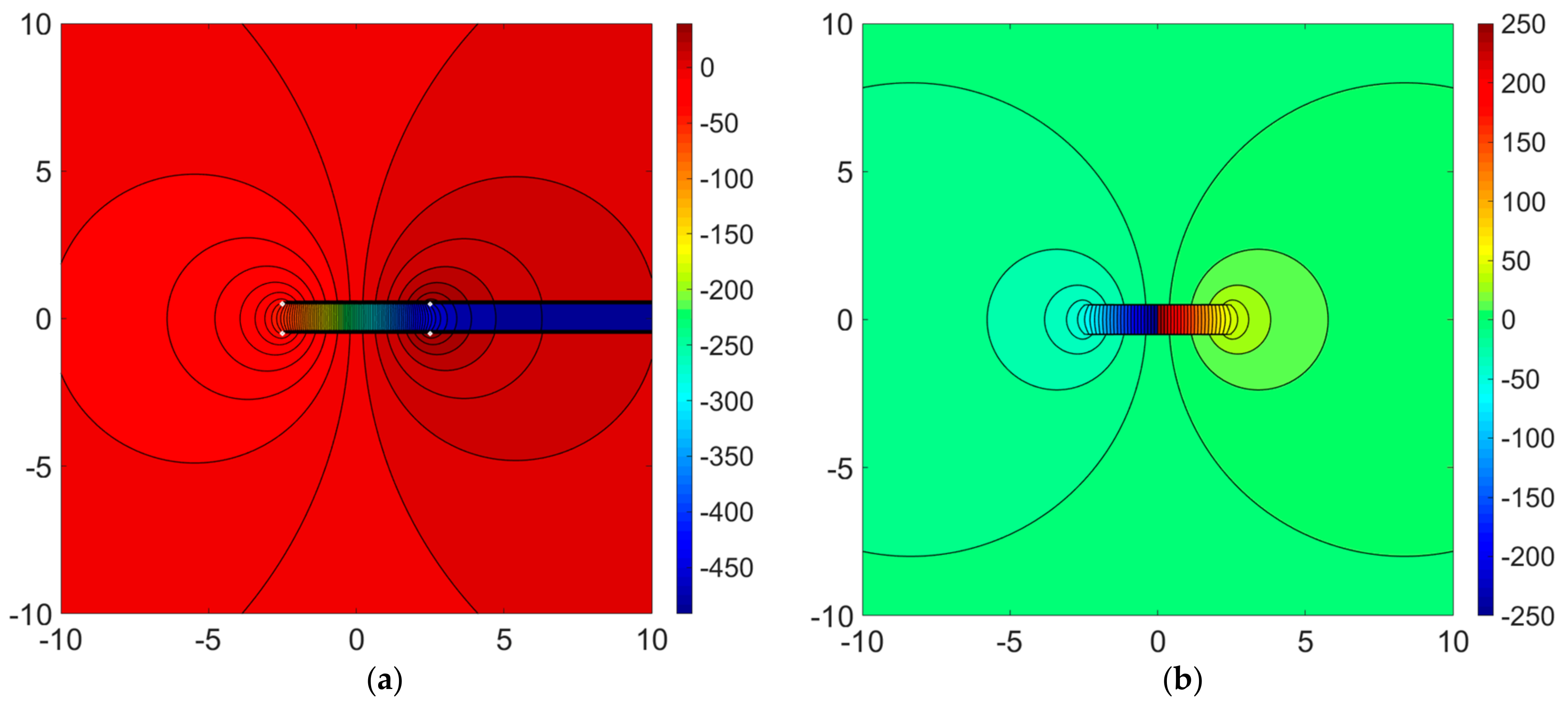 Fluids 04 00154 g022 Fluids 04 00154 g022
