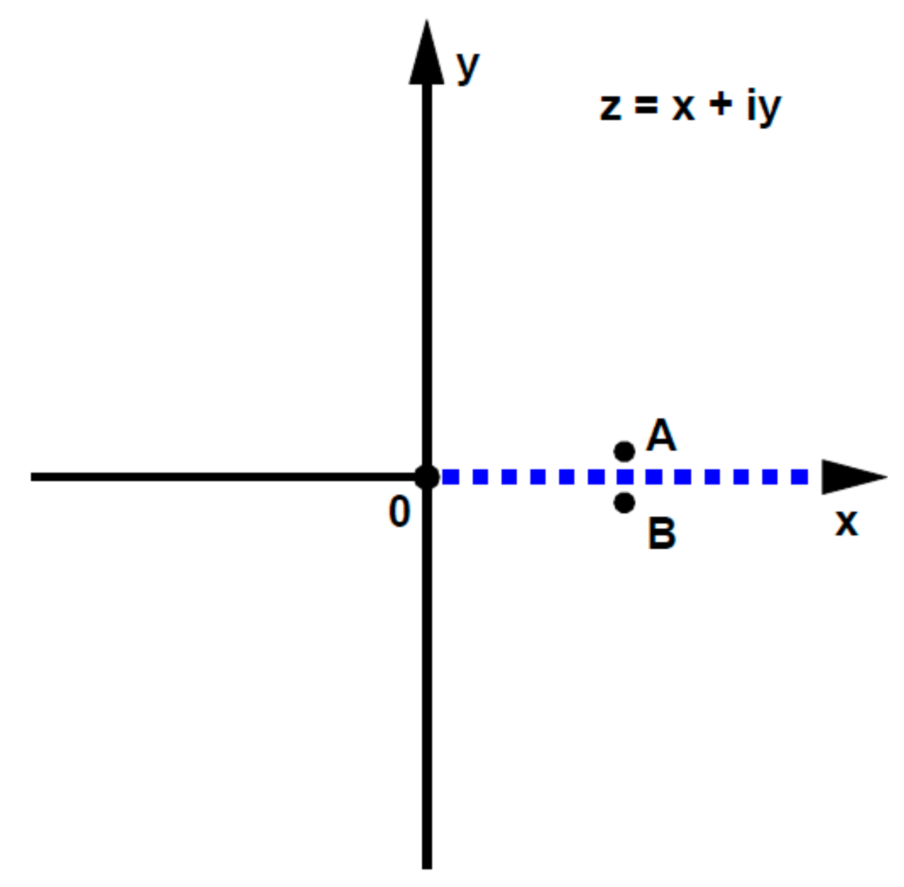 Fluids 04 00154 g0a2 Fluids 04 00154 g0a2