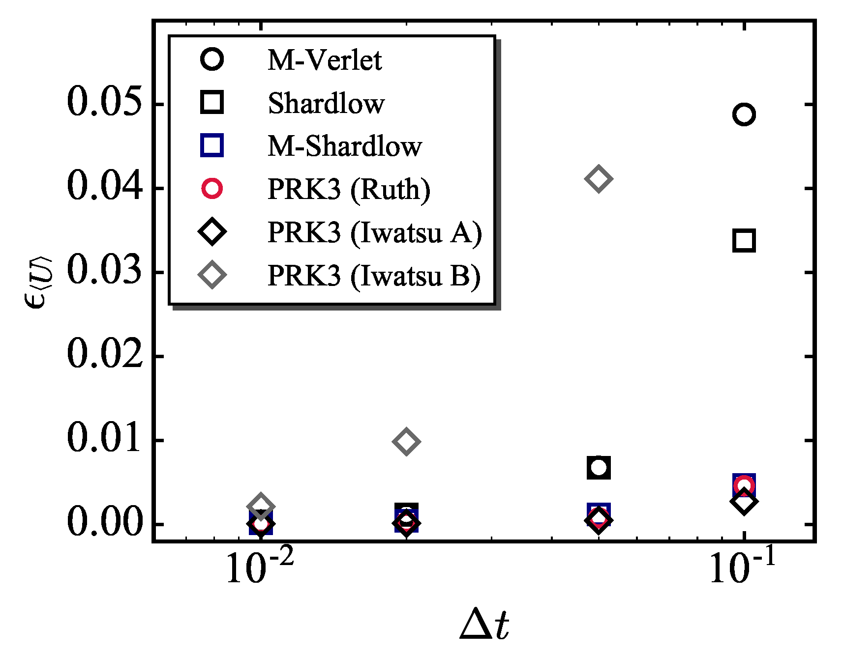 Fluids 04 00156 g004