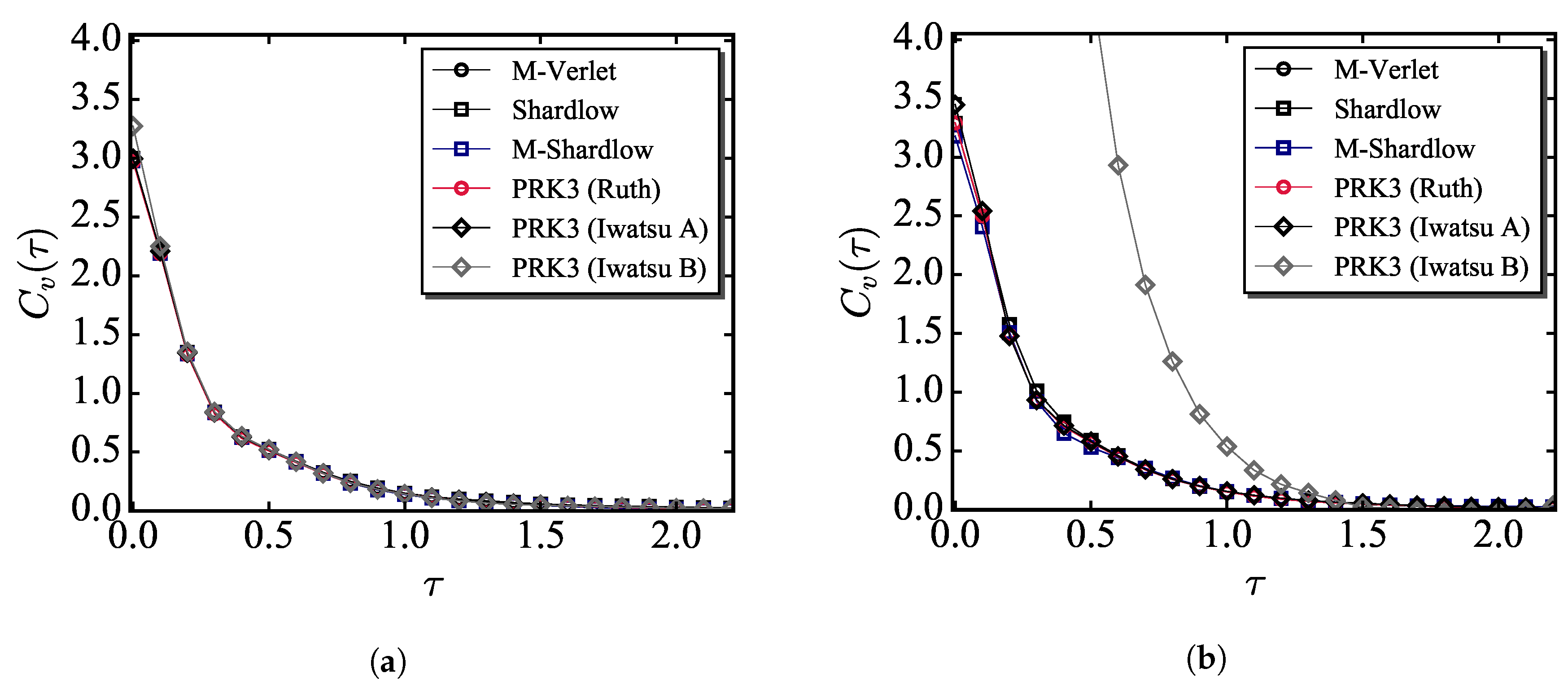 Fluids 04 00156 g005