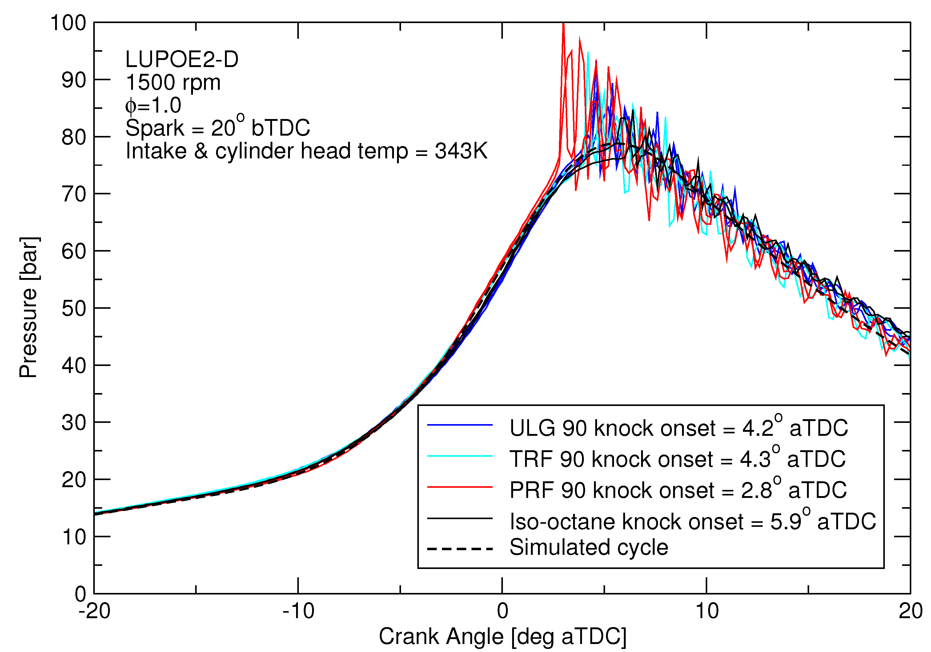Fluids 04 00157 g003