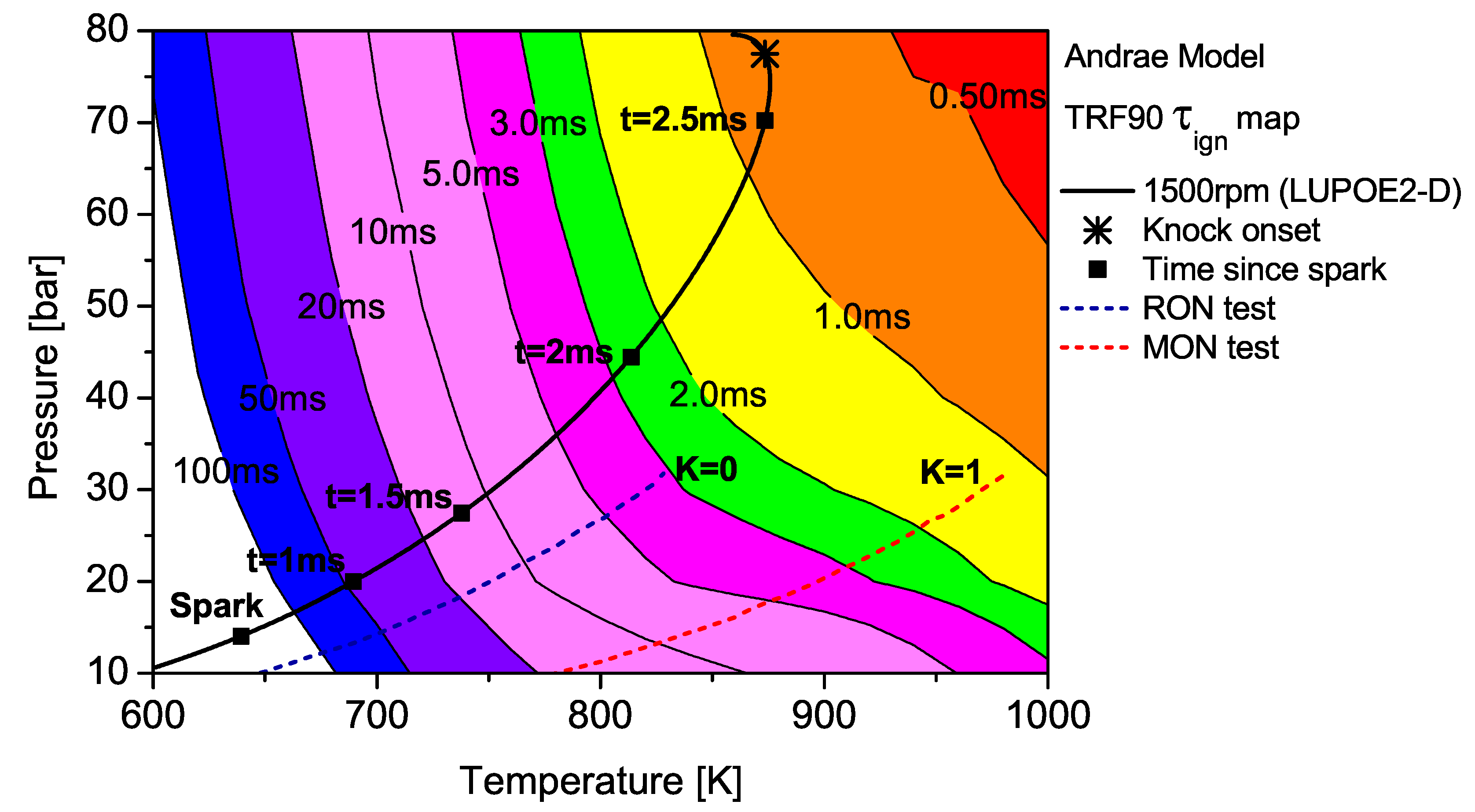 Fluids 04 00157 g006