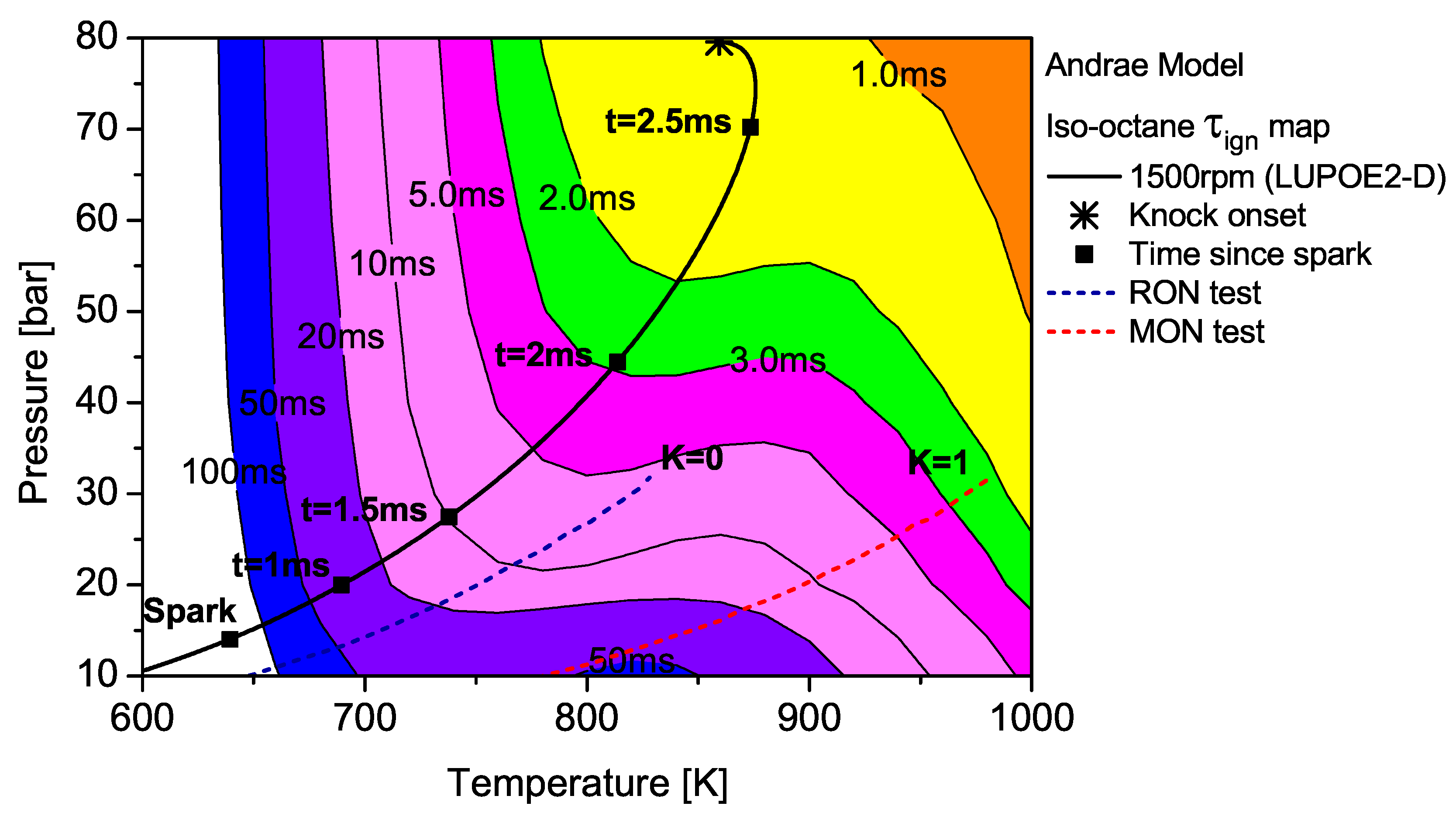Fluids 04 00157 g007