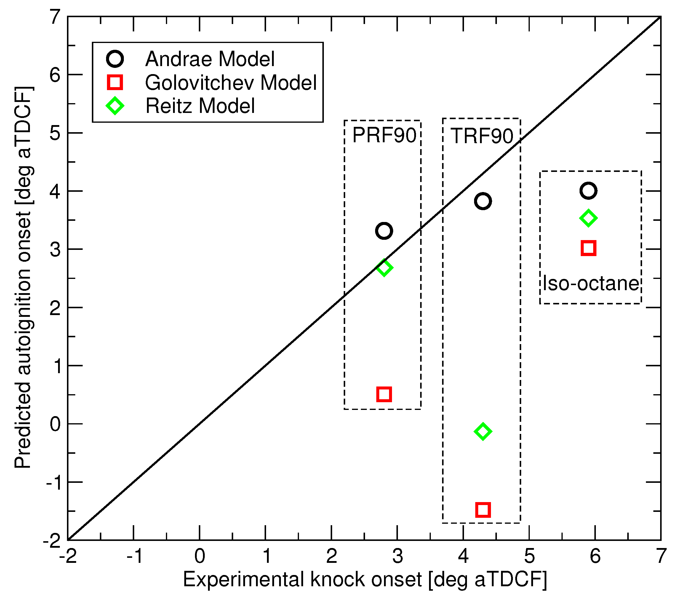Fluids 04 00157 g008