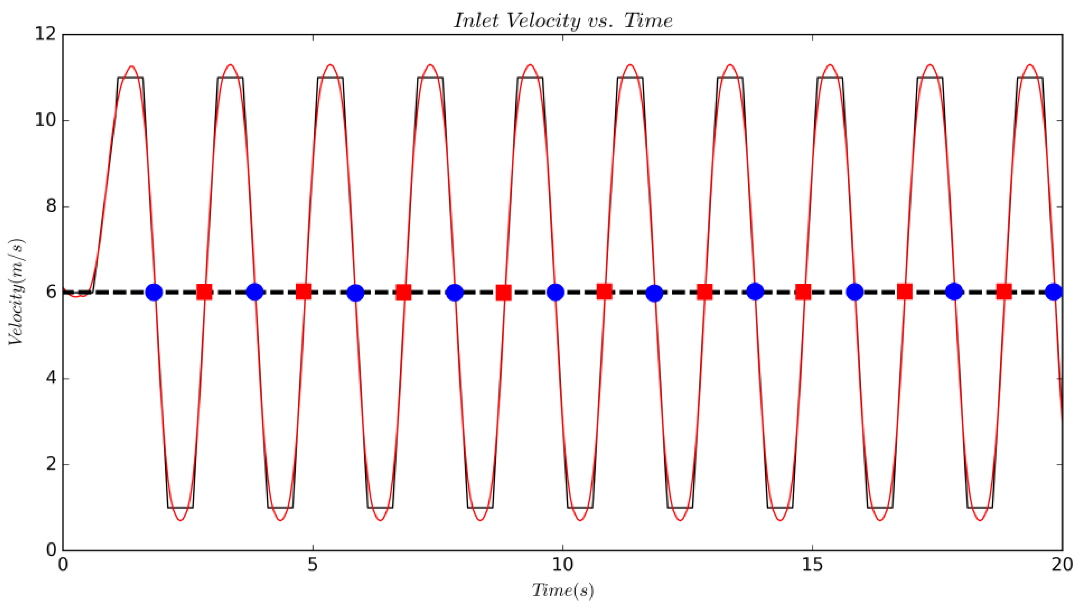 Fluids 04 00158 g002