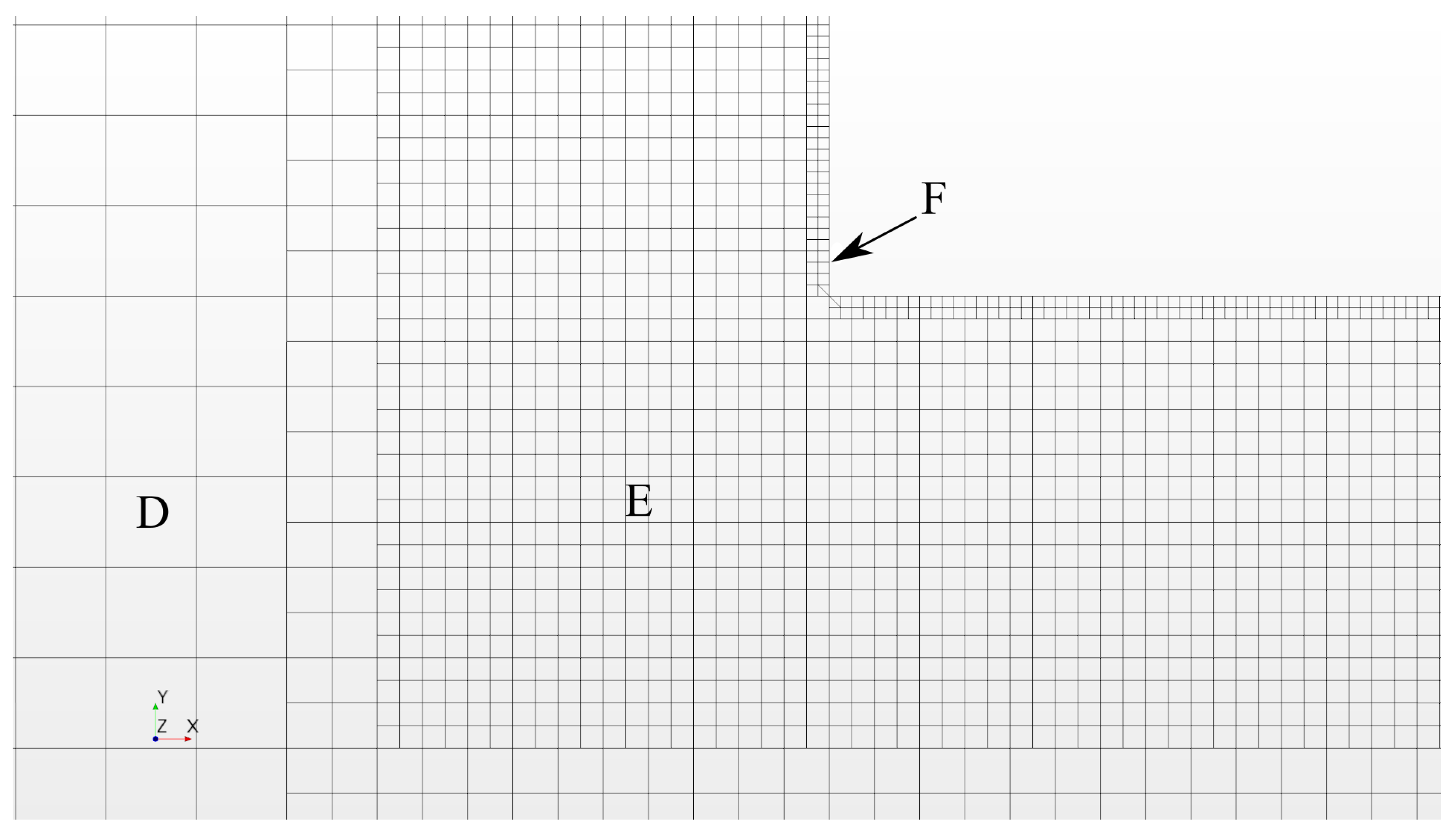 Fluids 04 00158 g006
