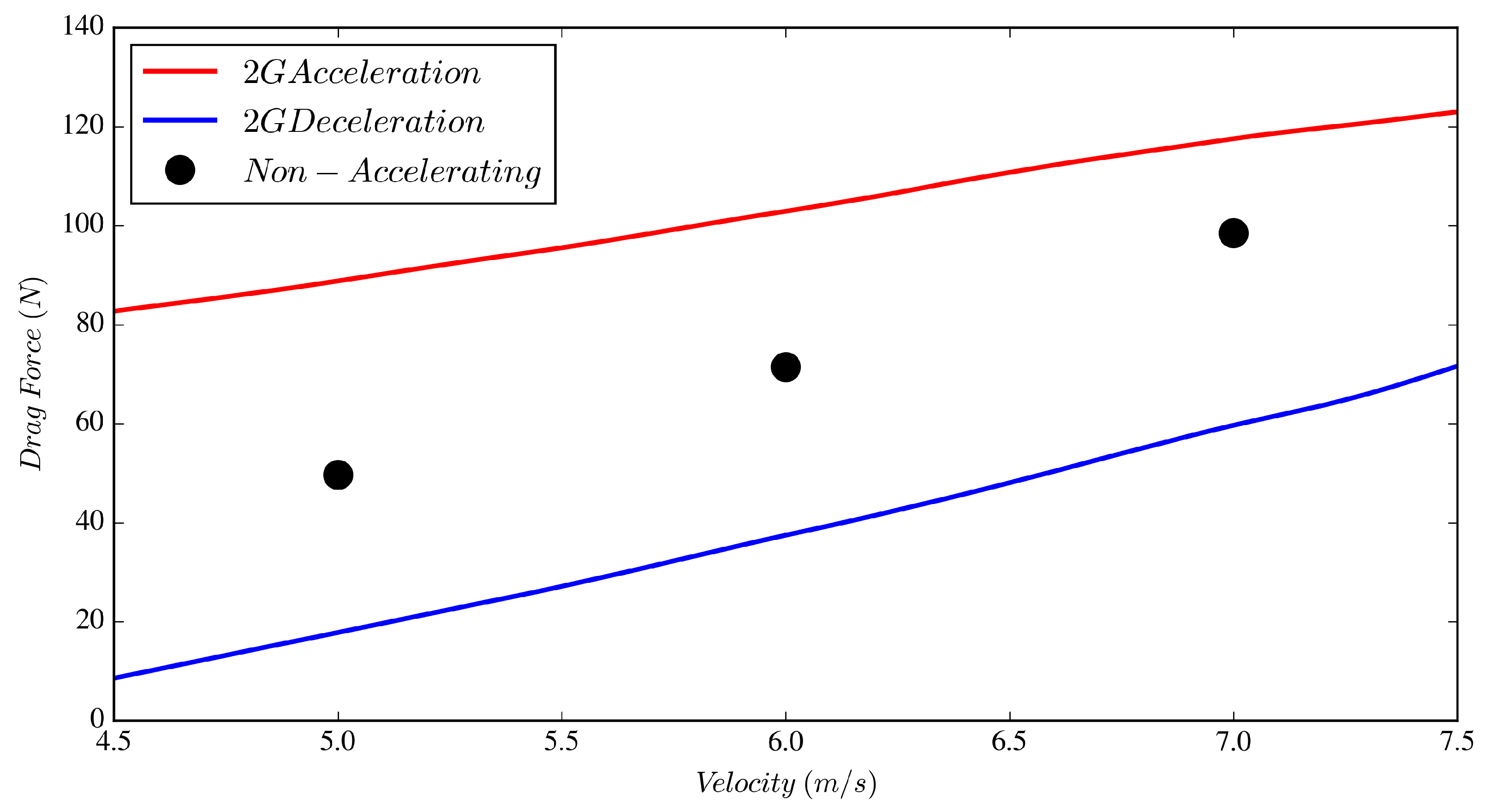 Fluids 04 00158 g008