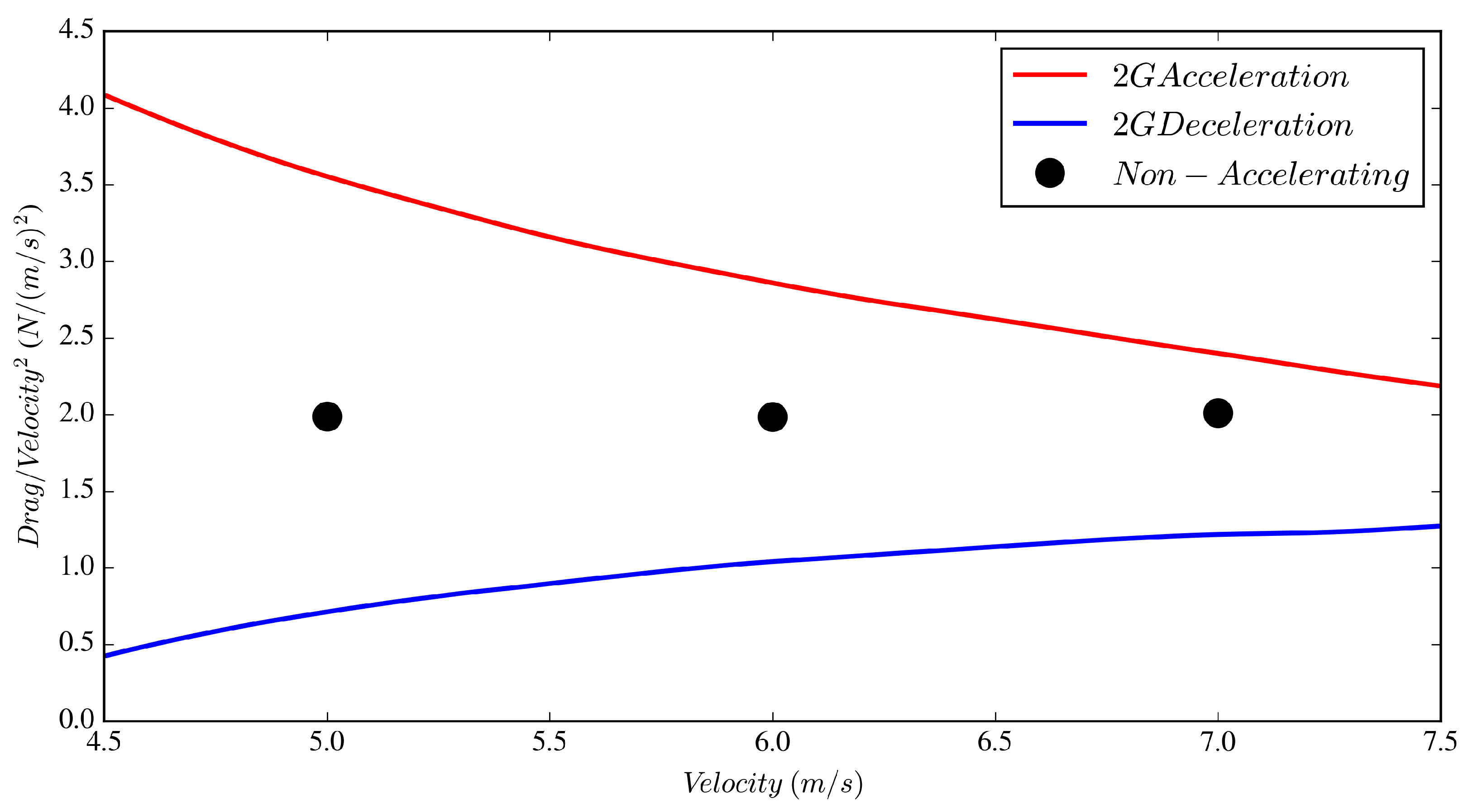 Fluids 04 00158 g009