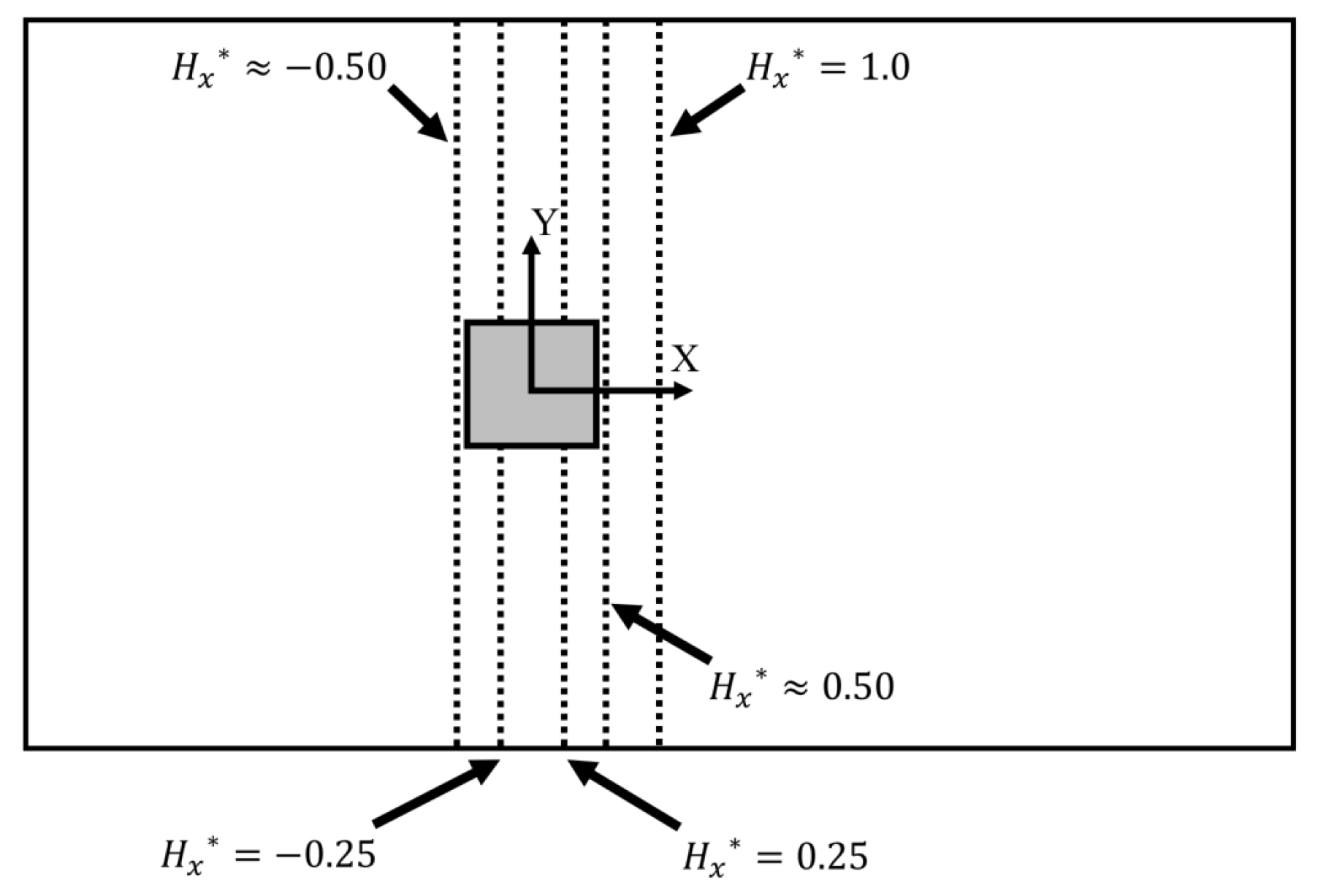 Fluids 04 00158 g011