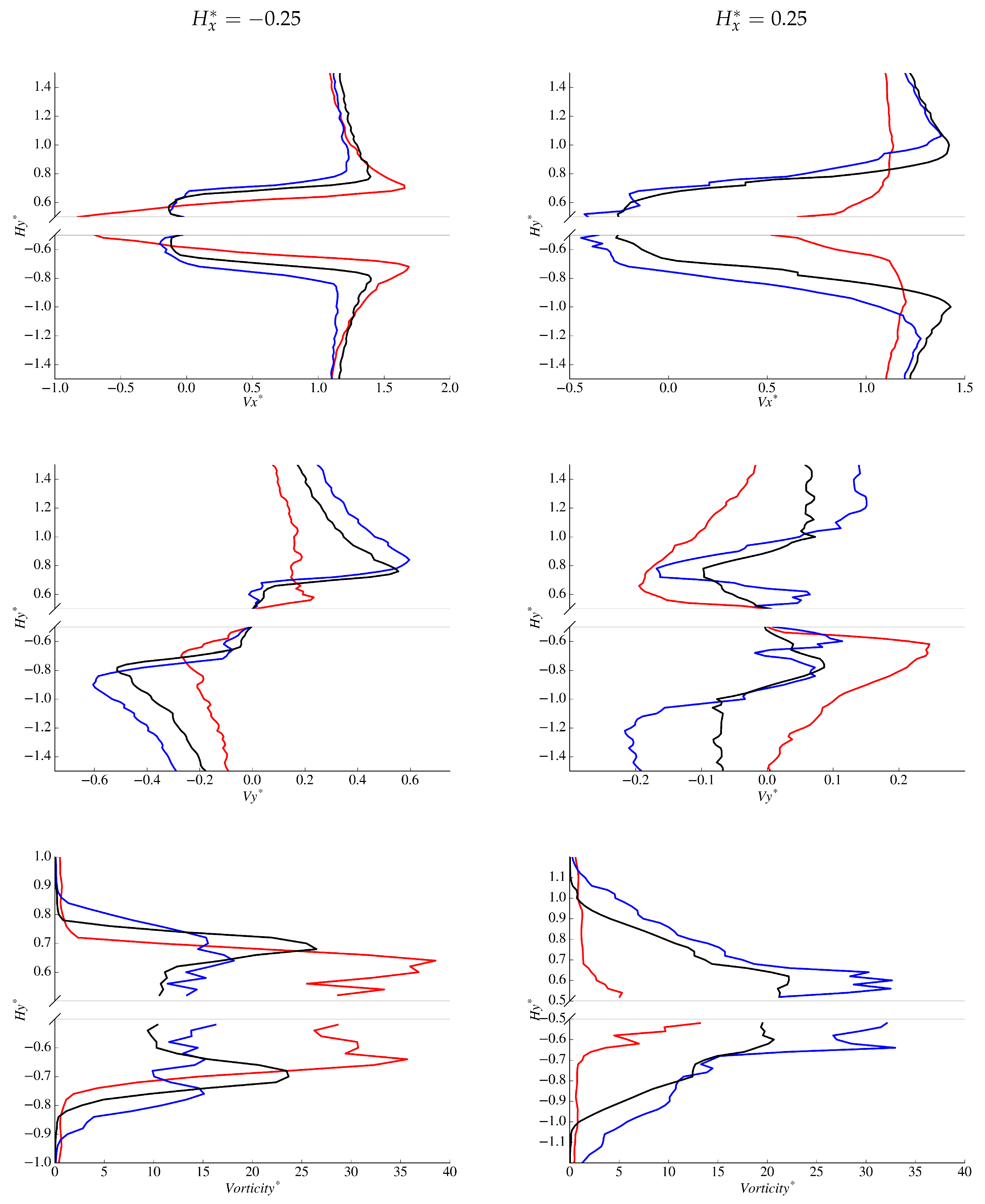 Fluids 04 00158 g014