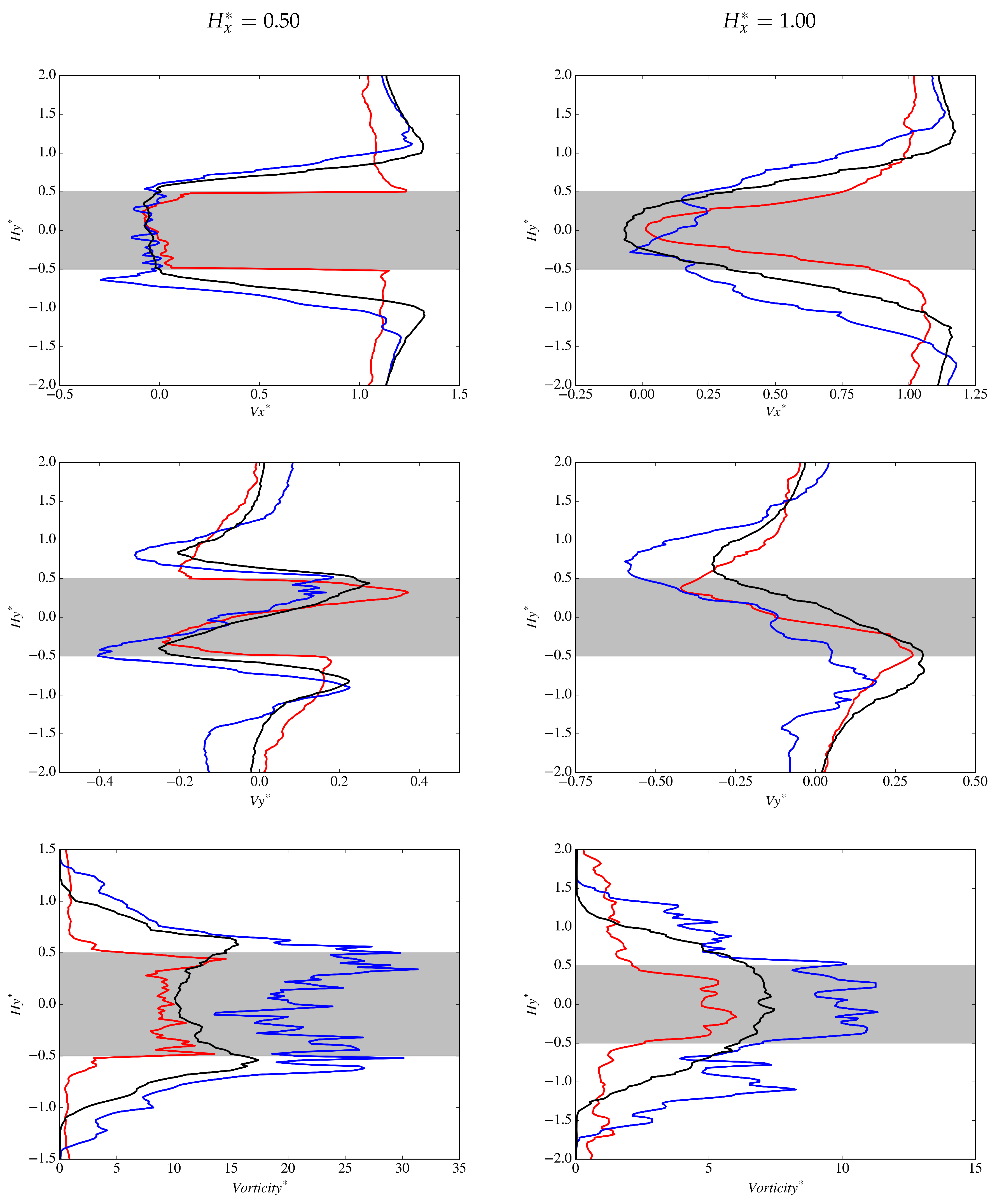 Fluids 04 00158 g015