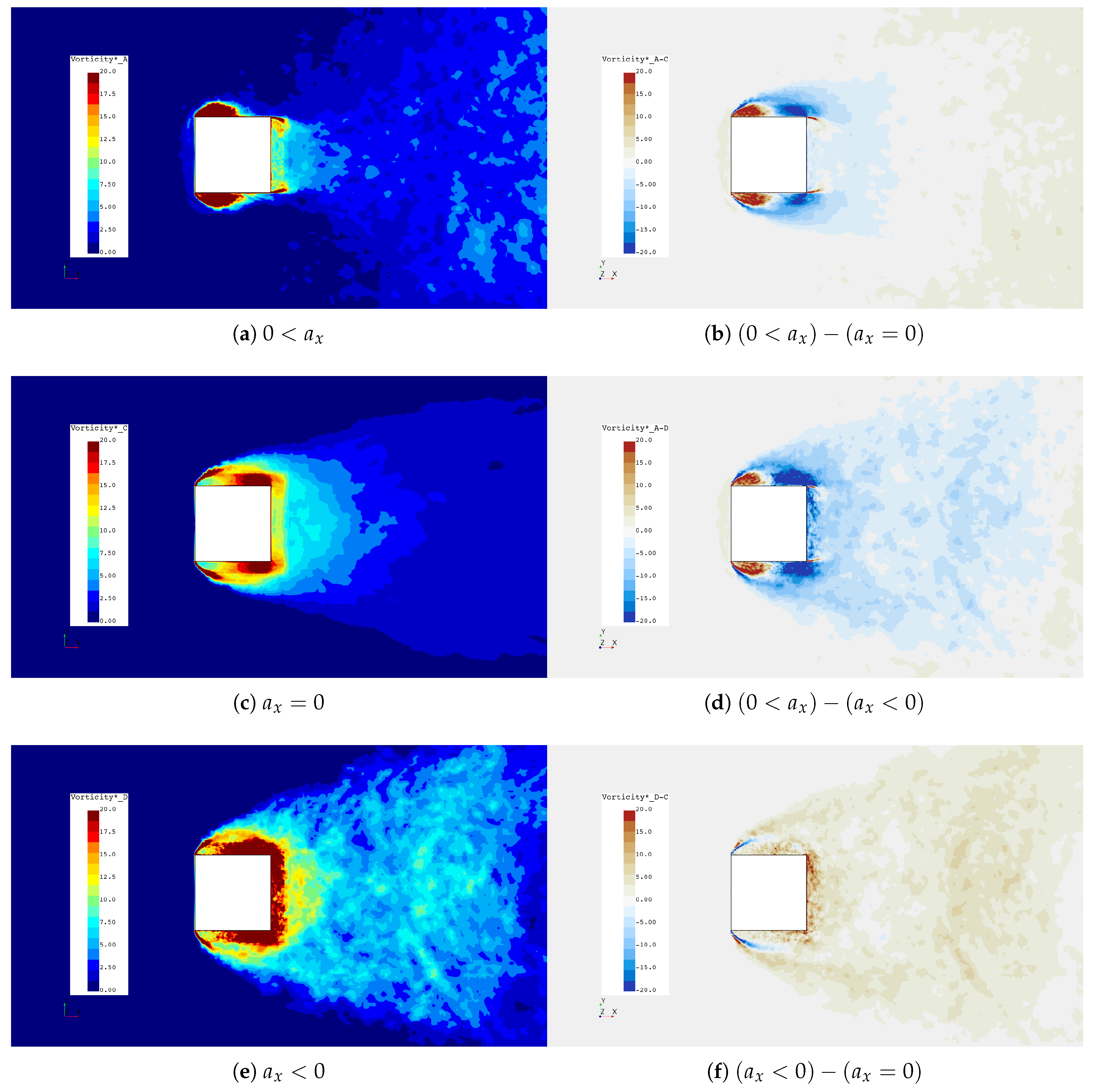 Fluids 04 00158 g016