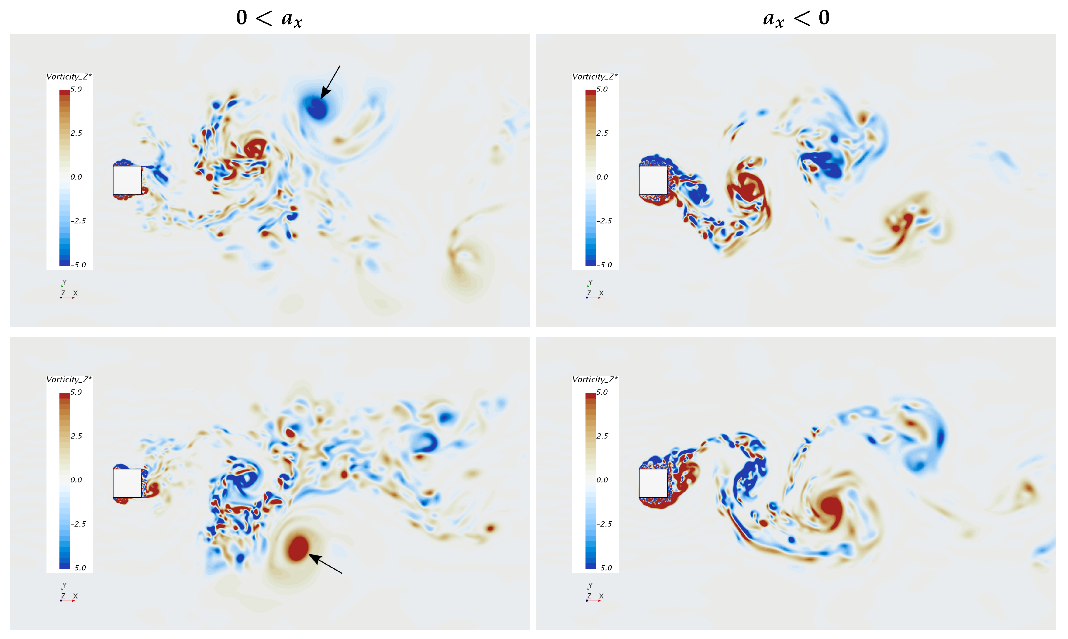 Fluids 04 00158 g017