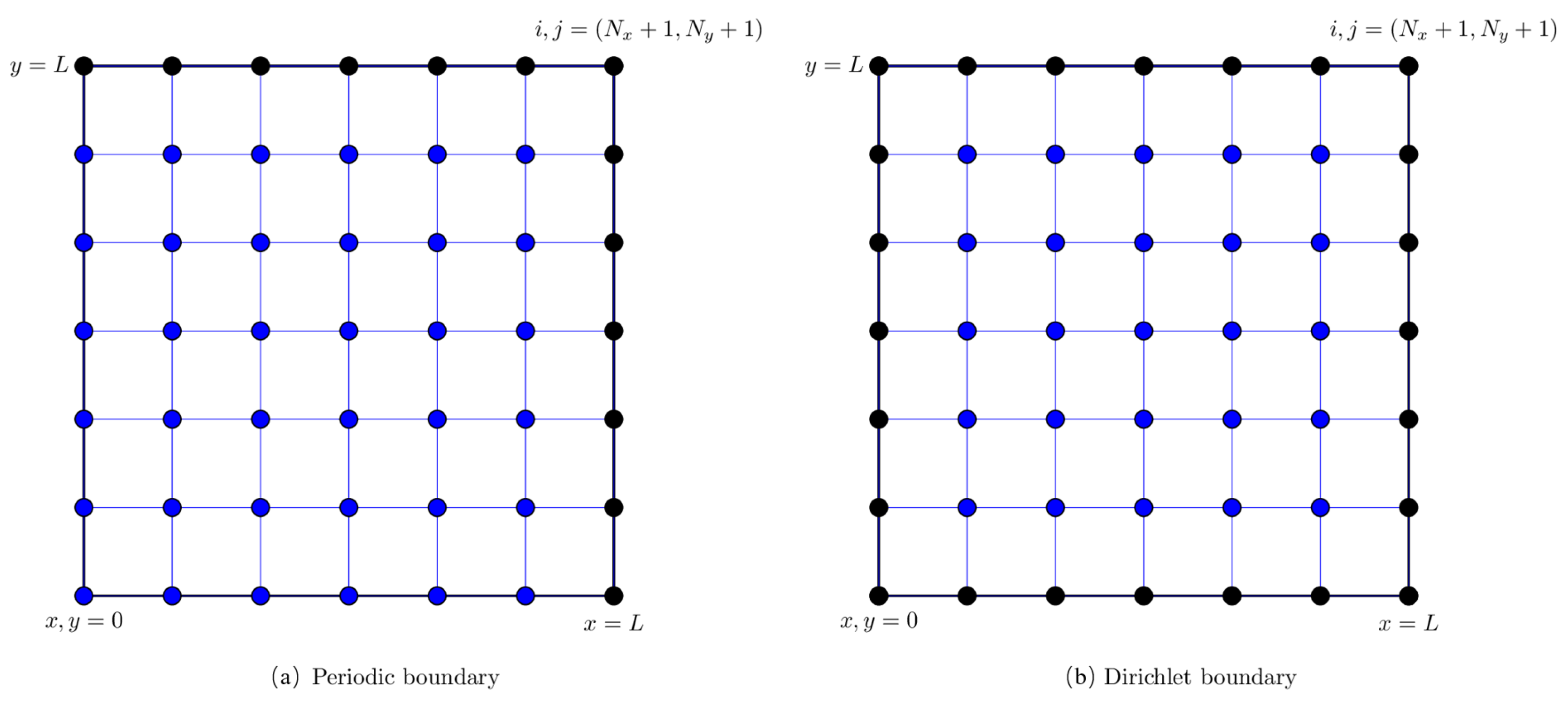 Fluids 04 00159 g015