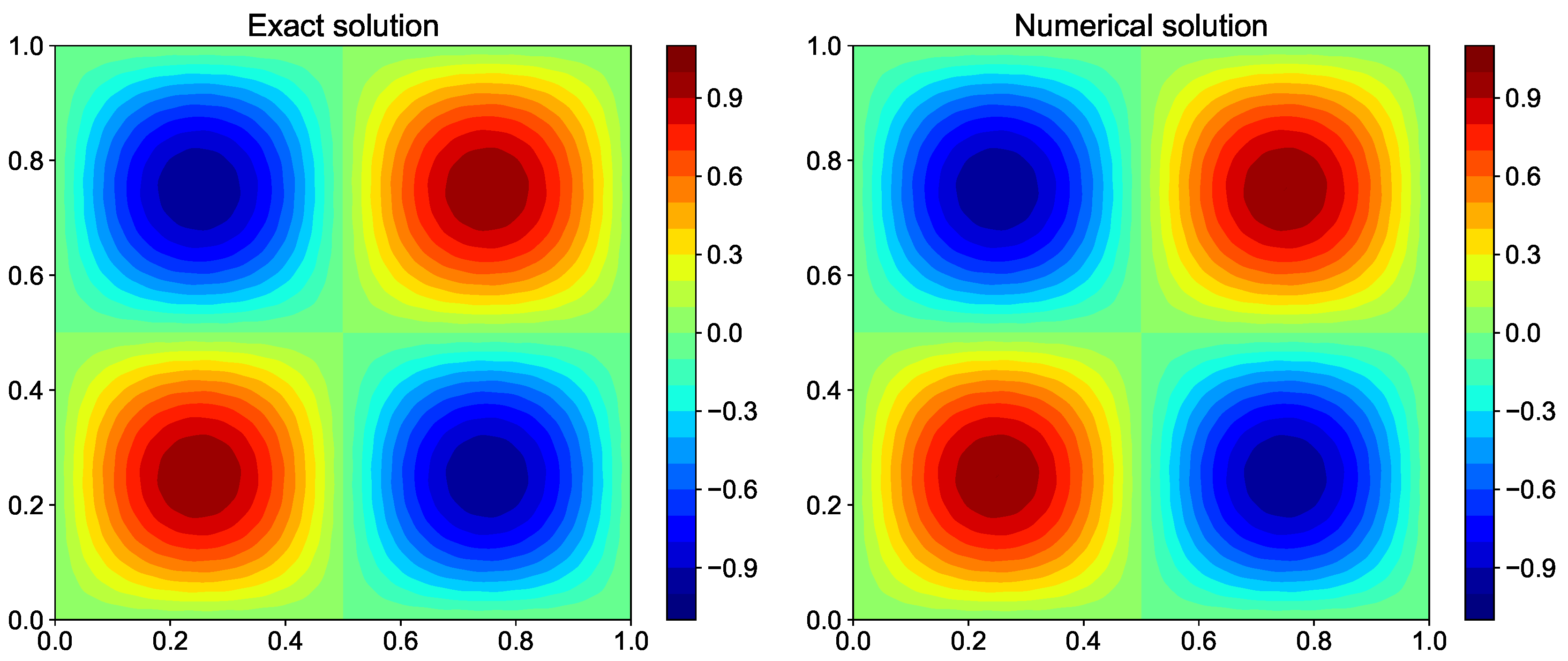 Fluids 04 00159 g016