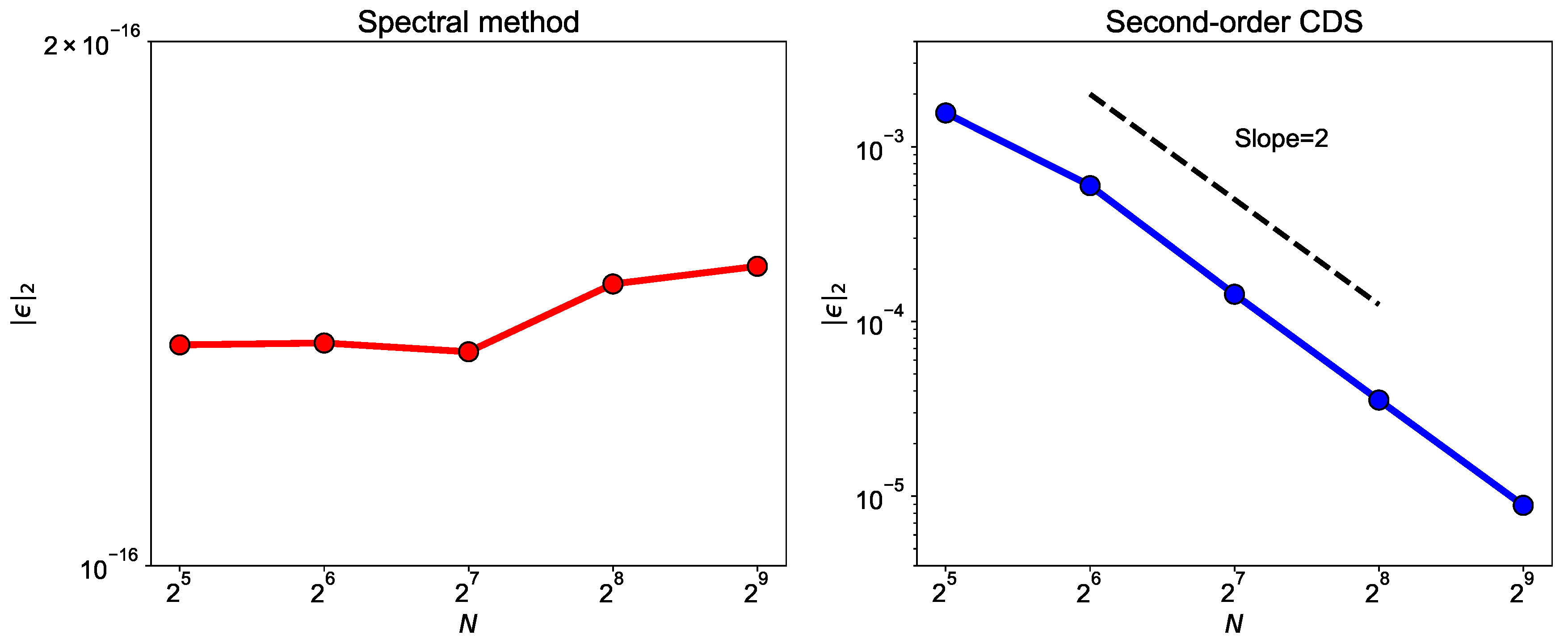 Fluids 04 00159 g018