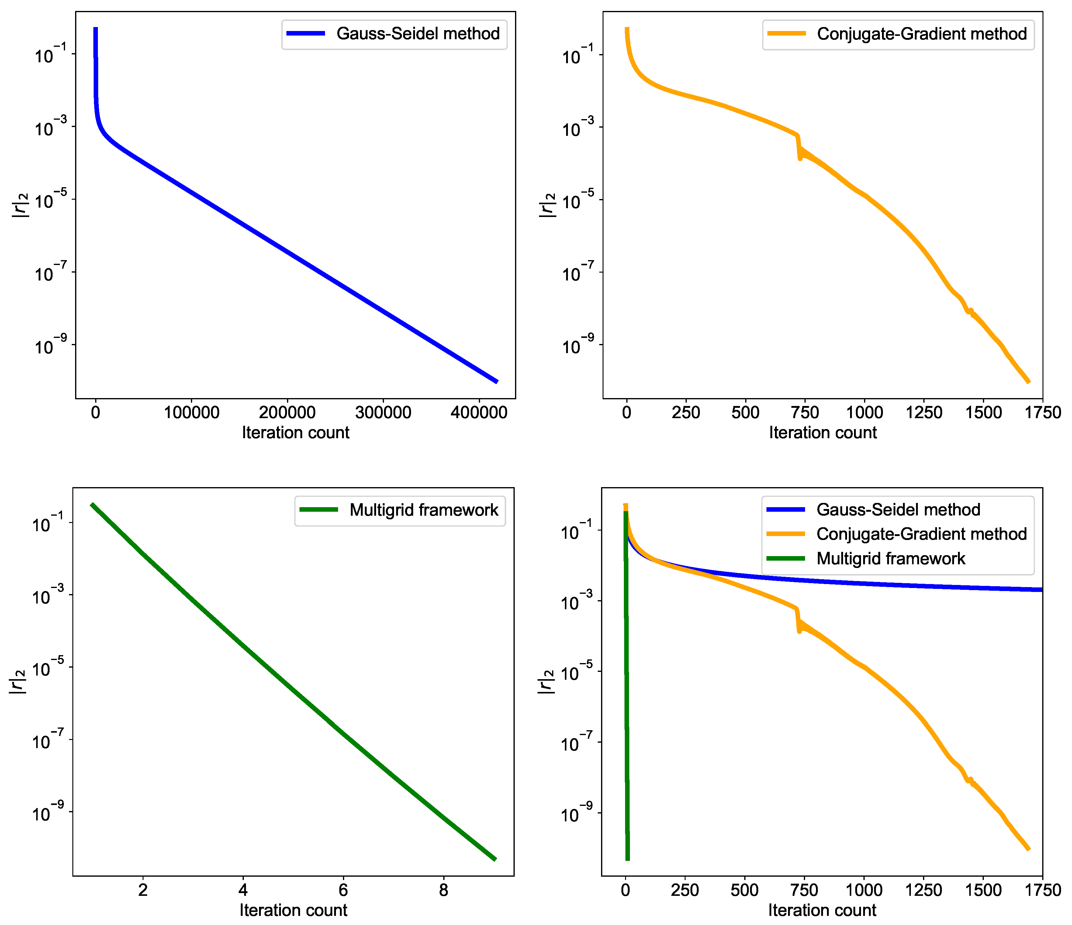 Fluids 04 00159 g024