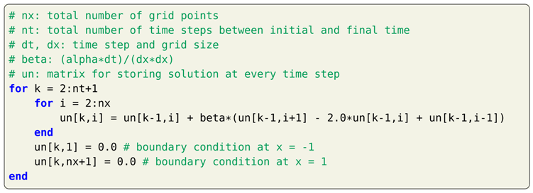 Fluids 04 00159 i001 Fluids 04 00159 i001