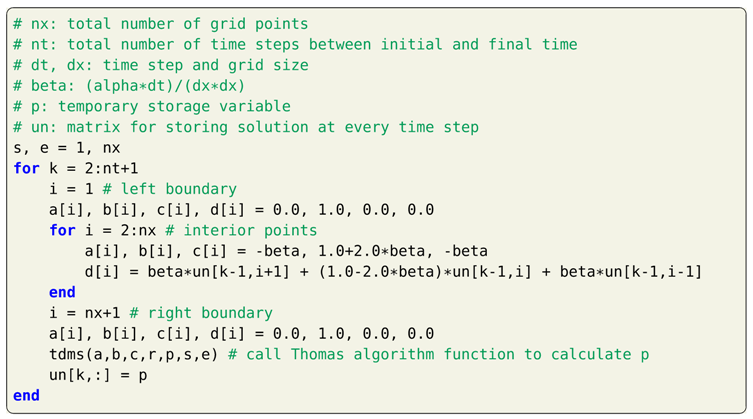 Fluids 04 00159 i003 Fluids 04 00159 i003