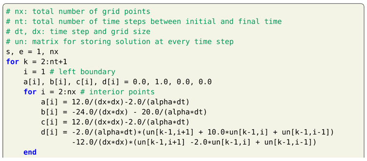 Fluids 04 00159 i005a Fluids 04 00159 i005a