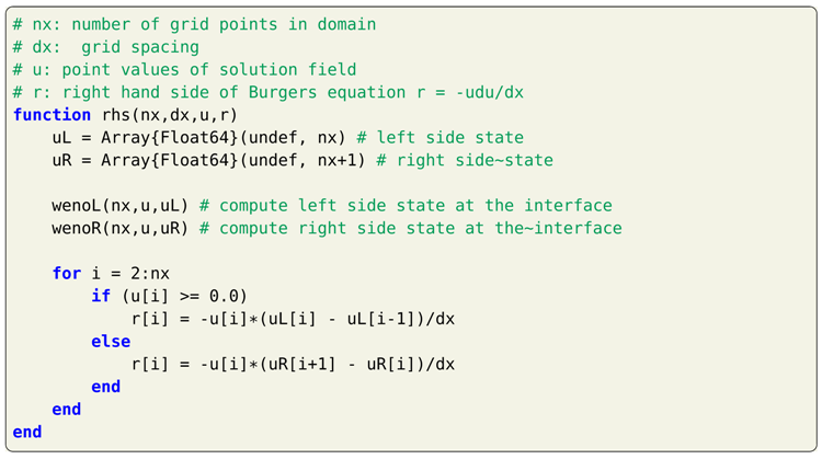 Fluids 04 00159 i007 Fluids 04 00159 i007